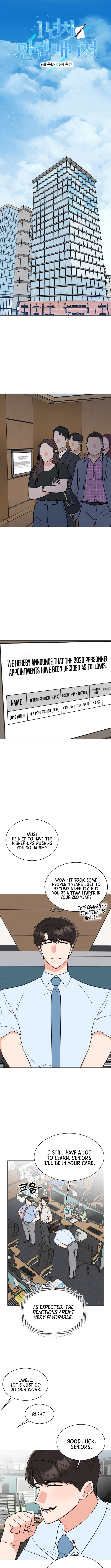 1St Year Max Level Manager Chapter 158 - Page 7 in English