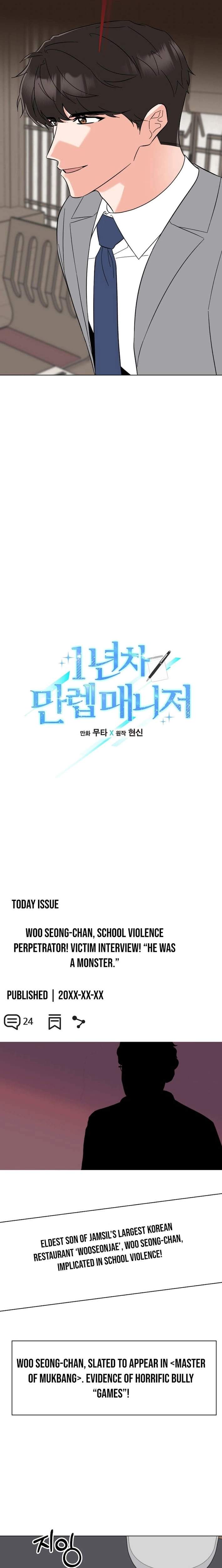 1St Year Max Level Manager Chapter 183 - Page 6 in English
