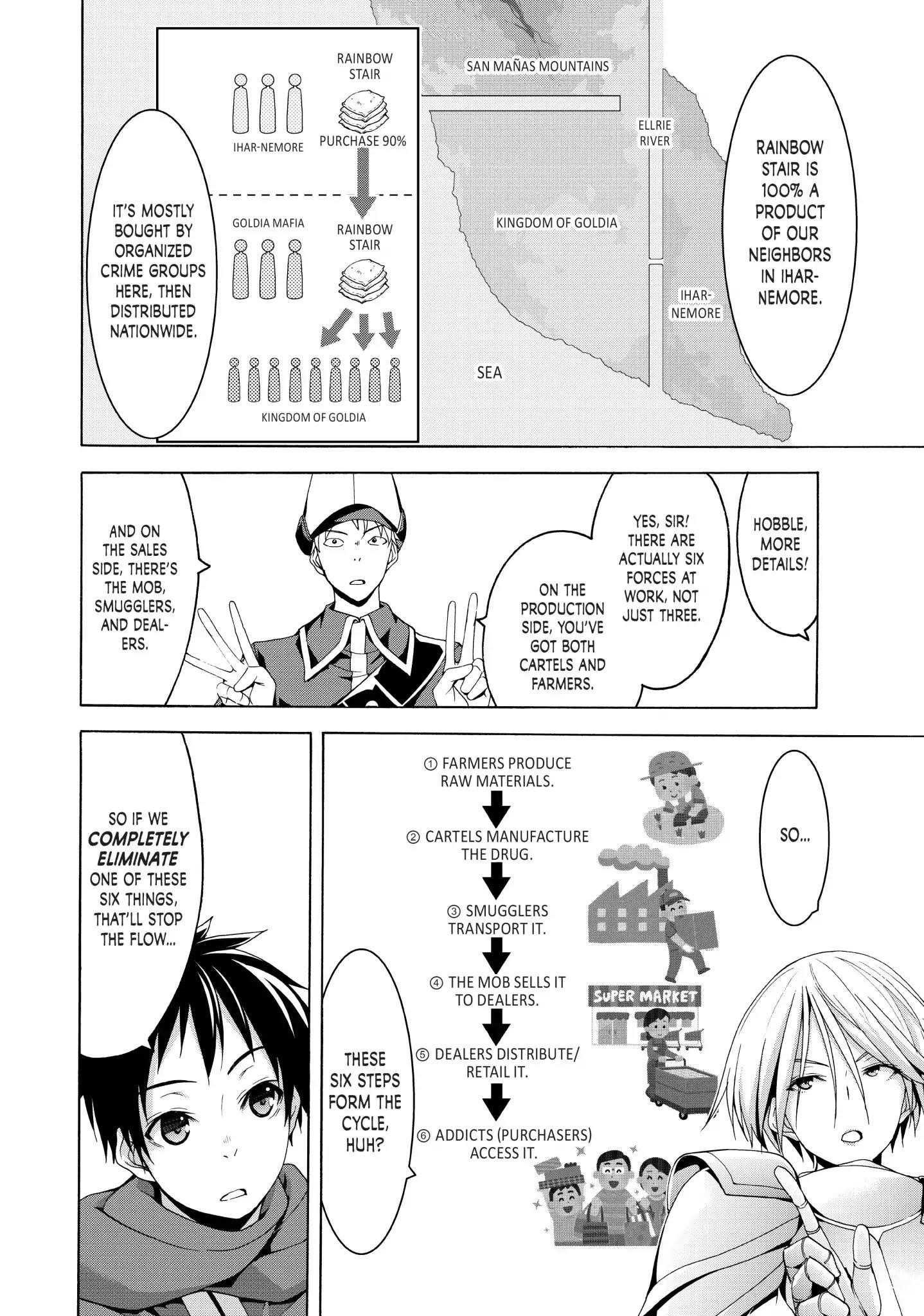 100 man no Inochi no Ue ni Ore wa Tatte Iru Chapter 27 - Page 6 in English