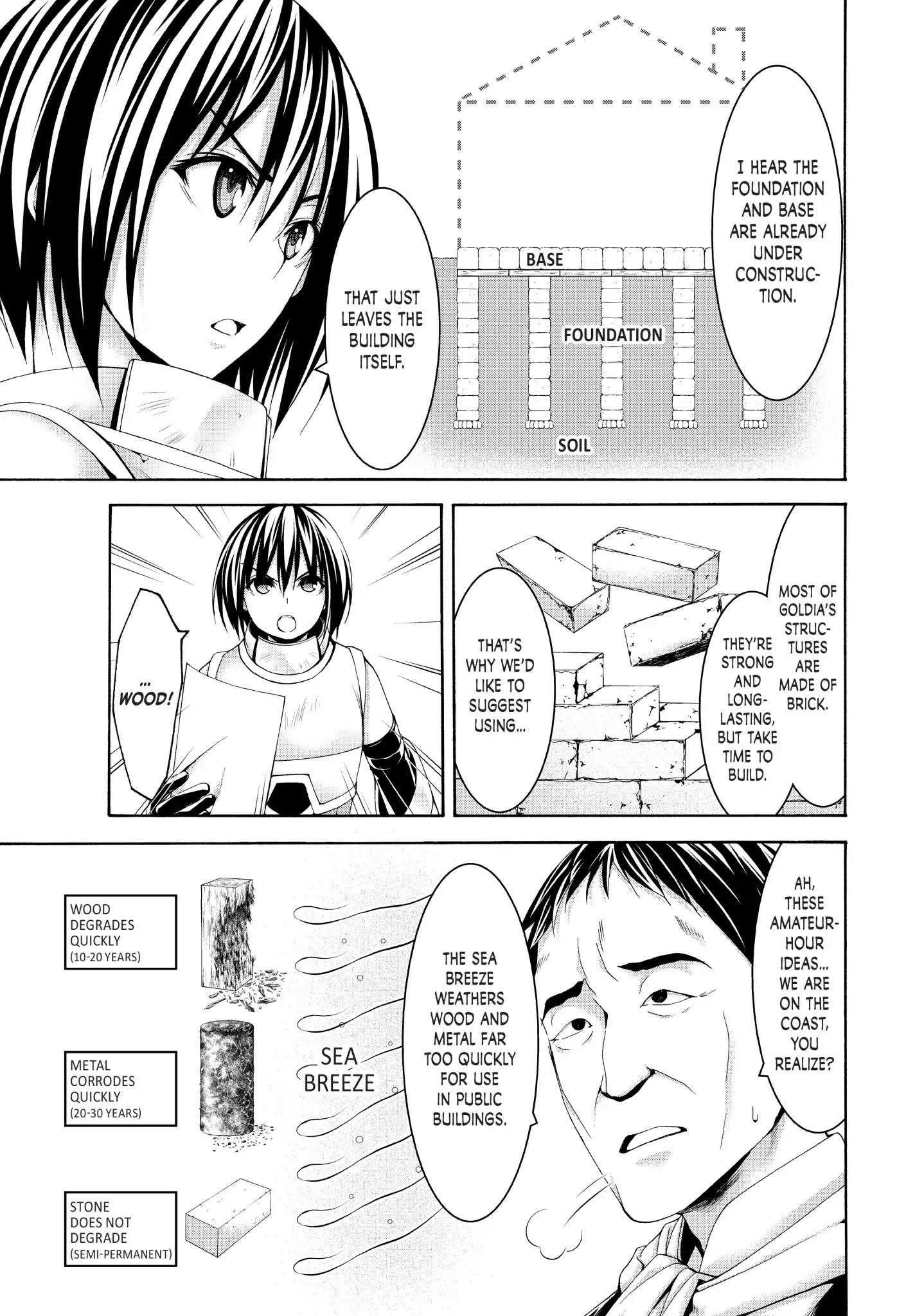 100 man no Inochi no Ue ni Ore wa Tatte Iru Chapter 28 - Page 27 in English