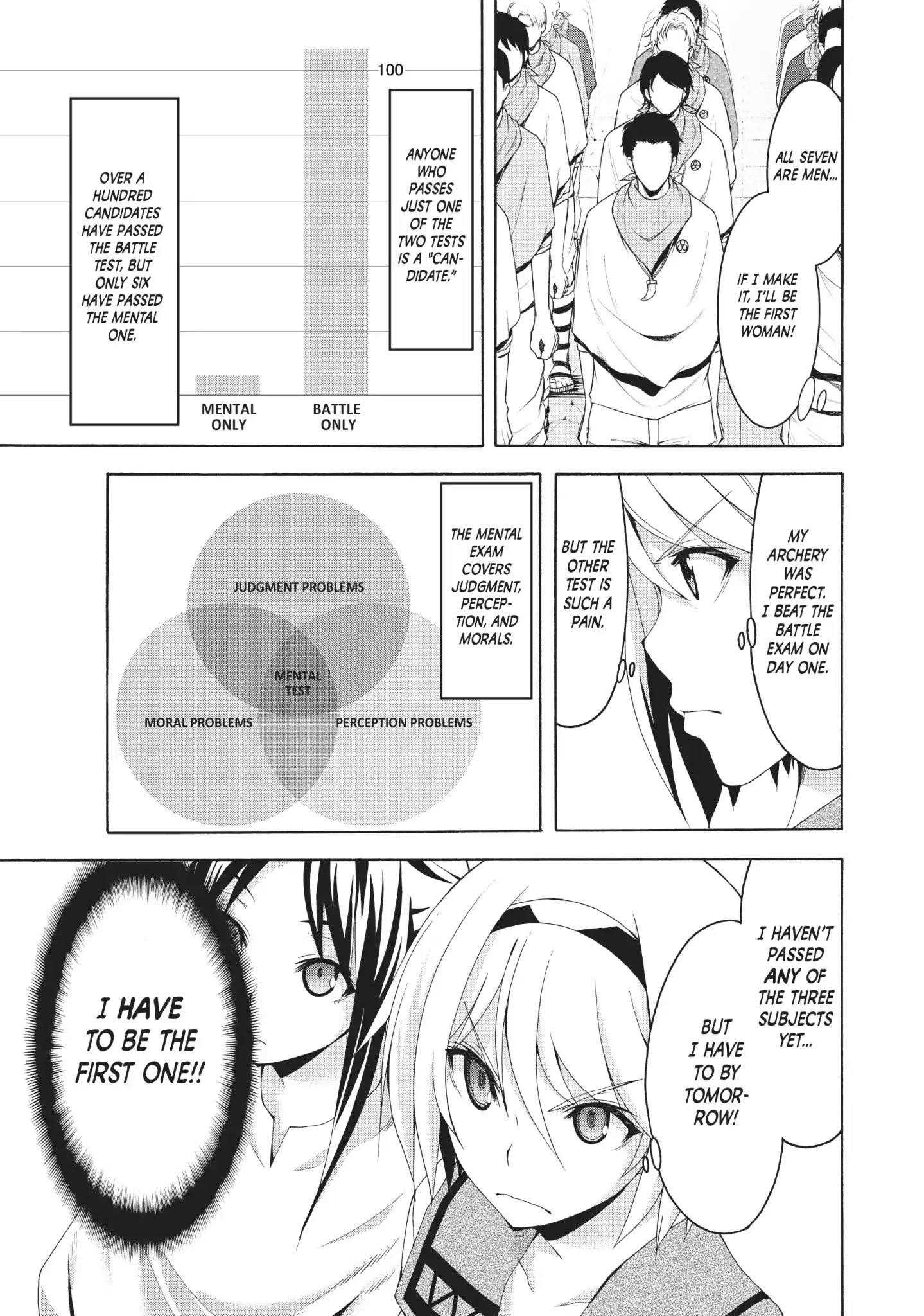100 man no Inochi no Ue ni Ore wa Tatte Iru Chapter 33 - Page 3 in English