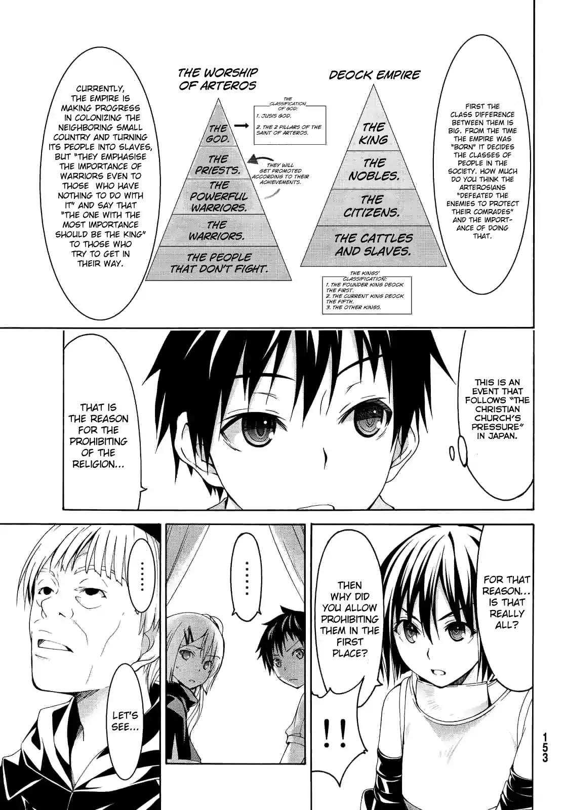 100 man no Inochi no Ue ni Ore wa Tatte Iru Chapter 6 - Page 11 in English