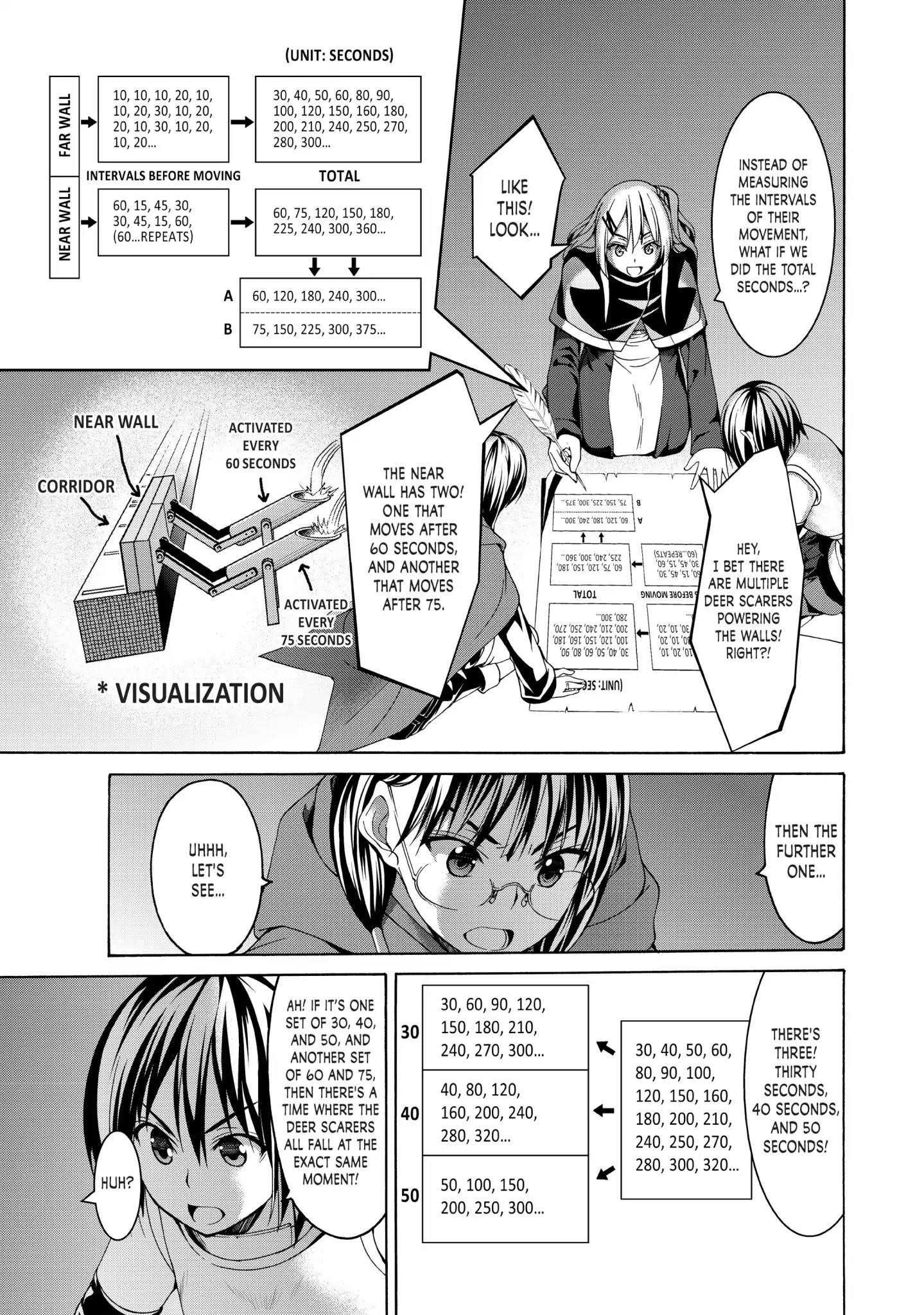 100 man no Inochi no Ue ni Ore wa Tatte Iru Chapter 7 - Page 11 in English