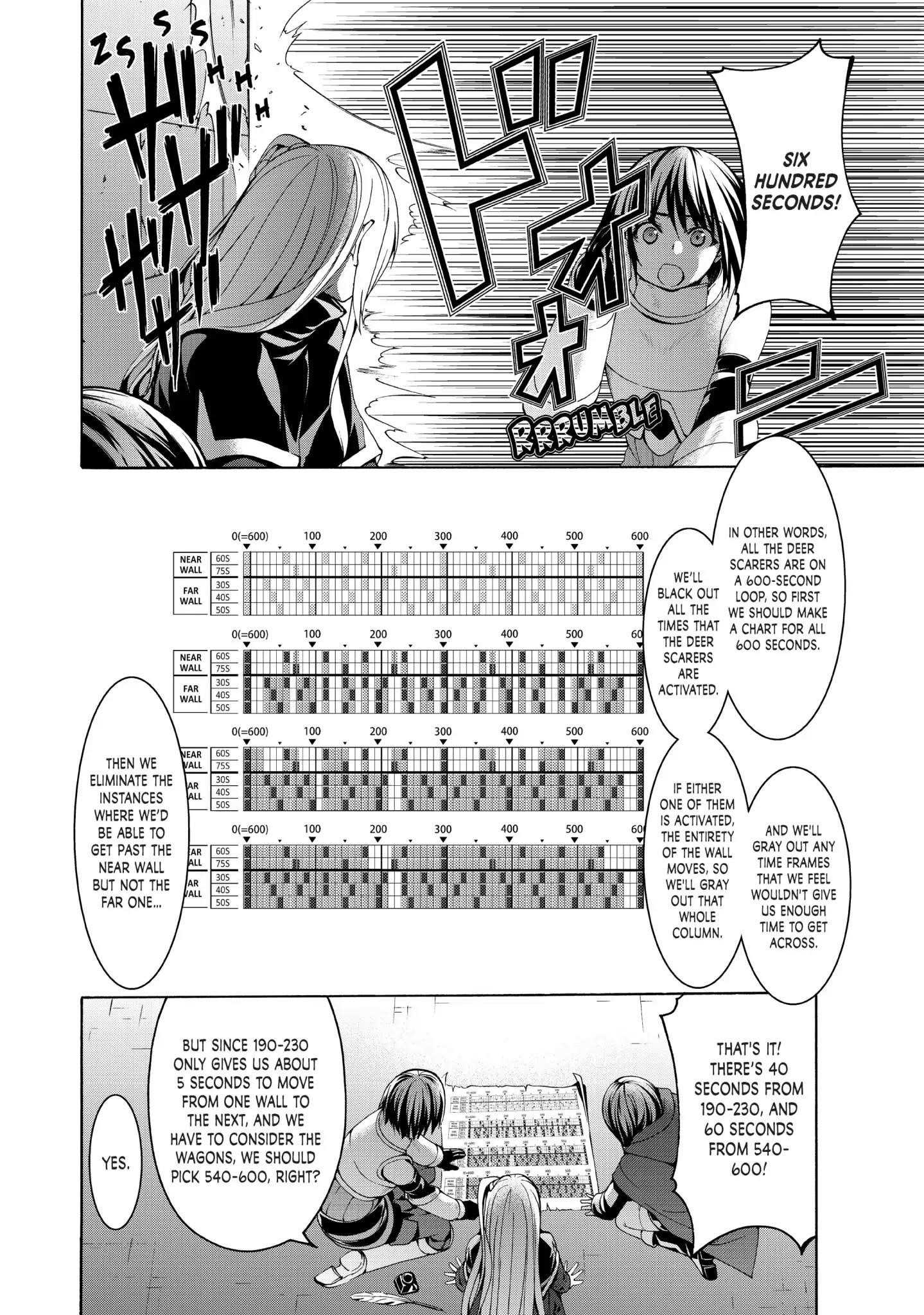 100 man no Inochi no Ue ni Ore wa Tatte Iru Chapter 7 - Page 12 in English