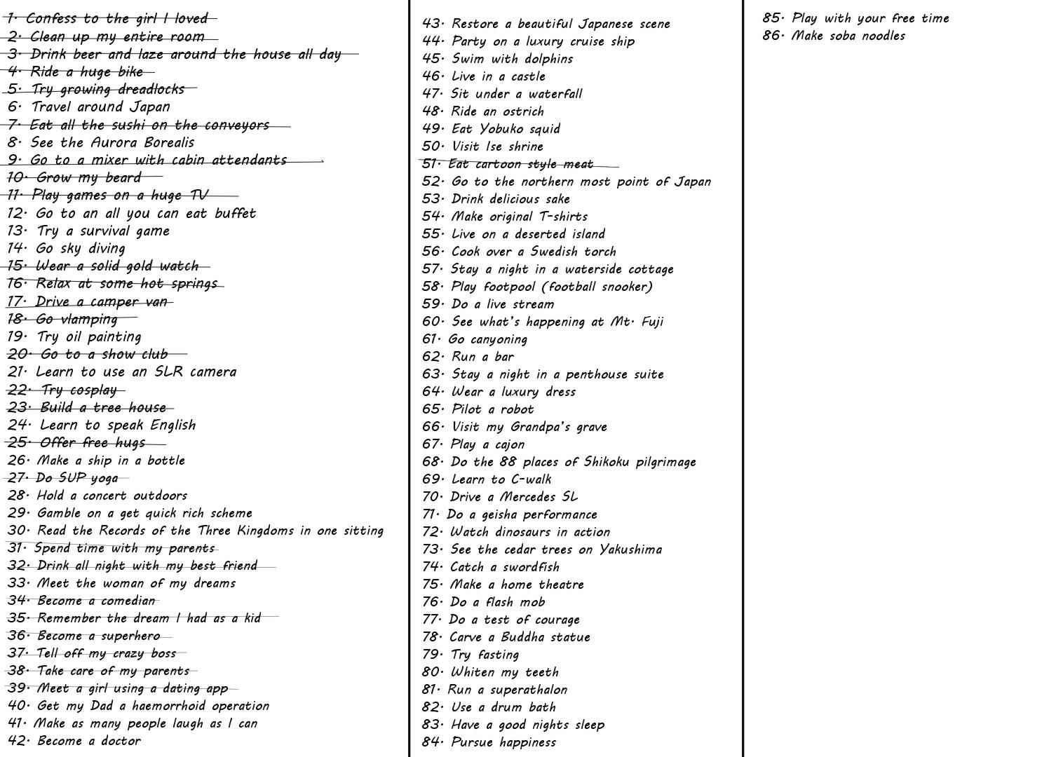 Zombie 100 ~100 Things I Want To Do Before I Become A Zombie Chapter 22 - Page 38 in English