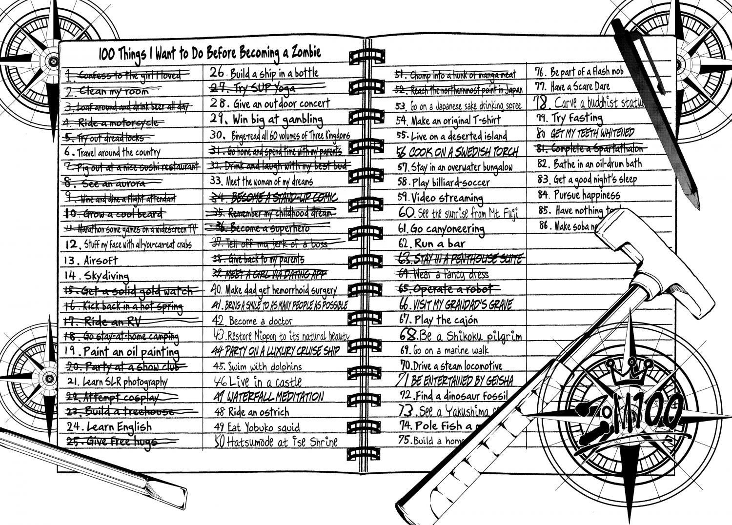 Zombie 100 ~100 Things I Want To Do Before I Become A Zombie Chapter 27 - Page 3 in English