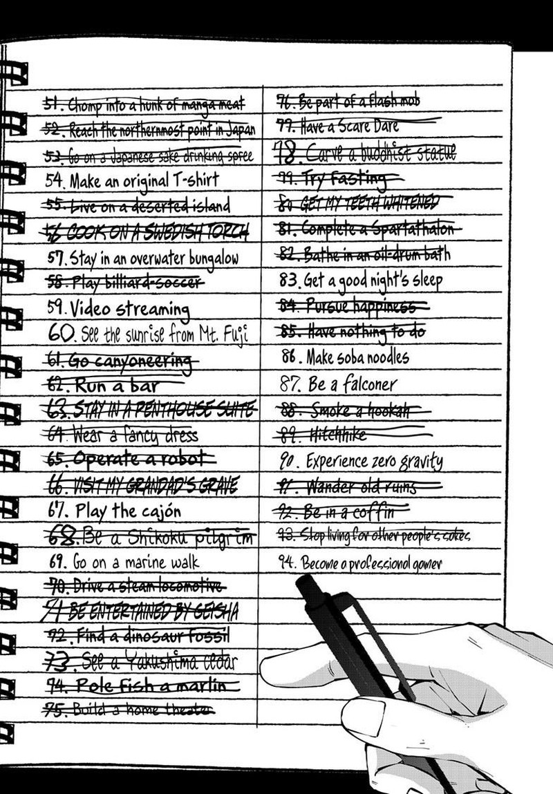Zombie 100 ~100 Things I Want To Do Before I Become A Zombie Chapter 62 - Page 4 in English