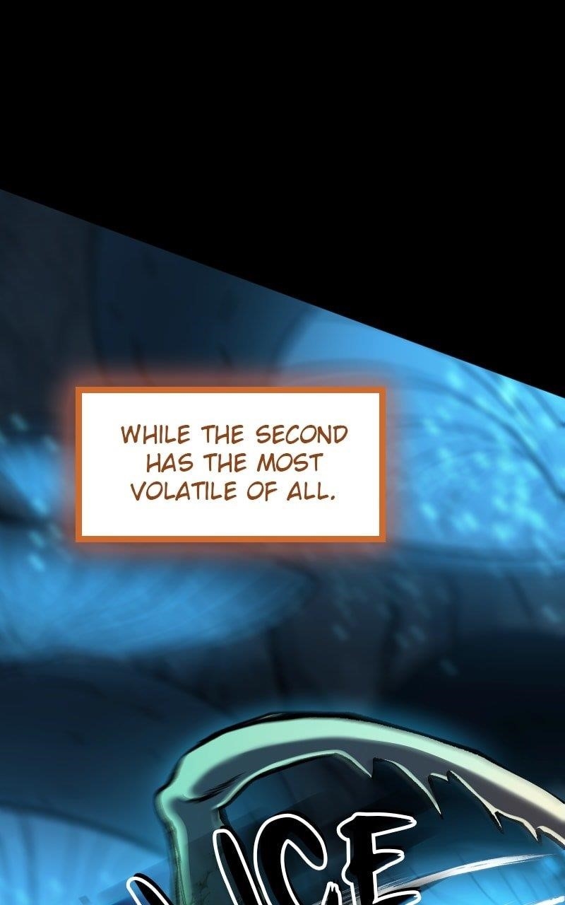 Primal Hunter Chapter 74 - Page 79 in English