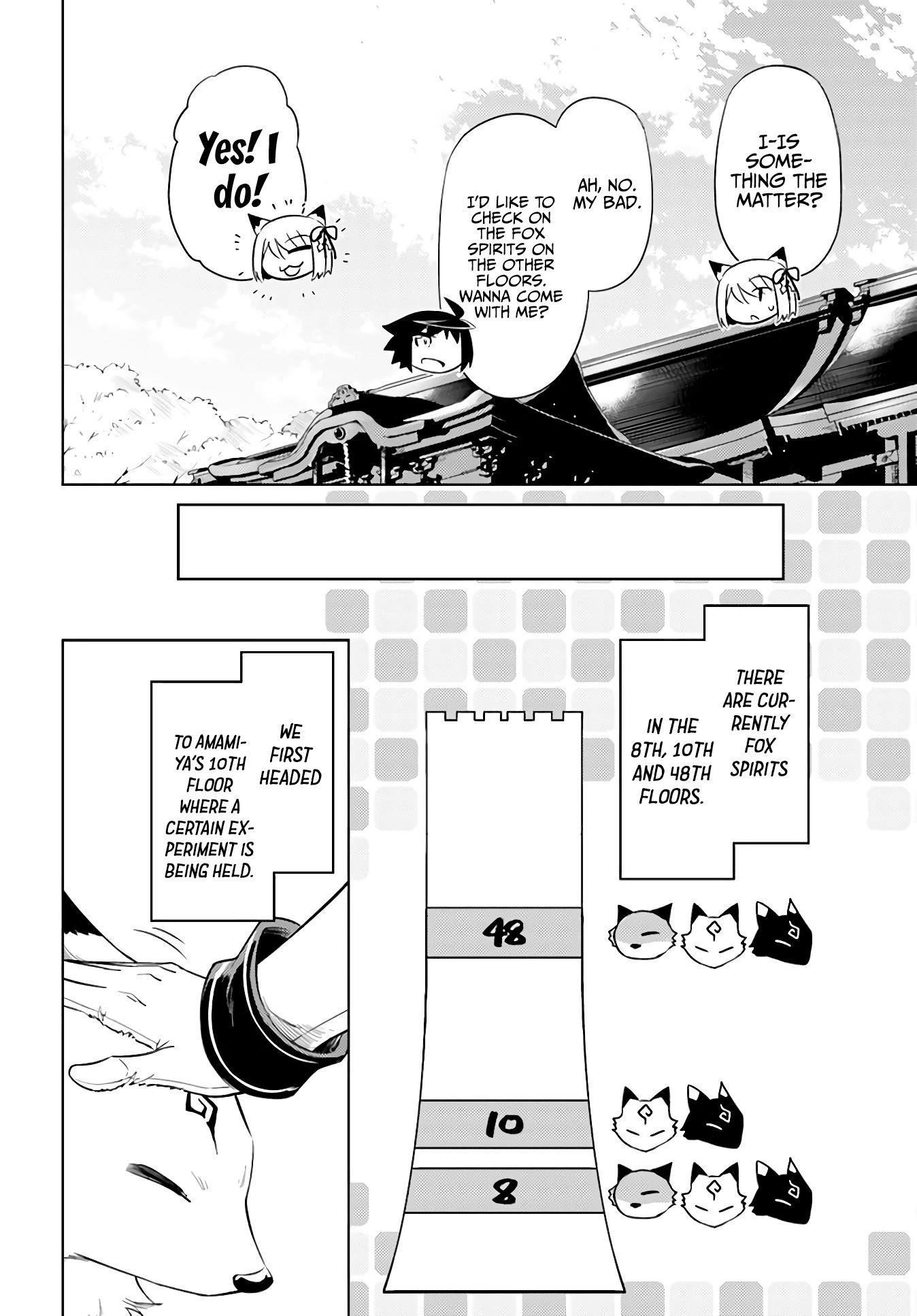 Tono No Kanri O Shite Miyou Chapter 42 - Page 34 in English