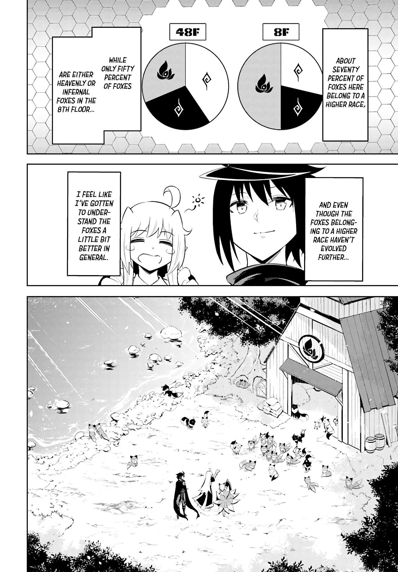 Tono No Kanri O Shite Miyou Chapter 42 - Page 38 in English