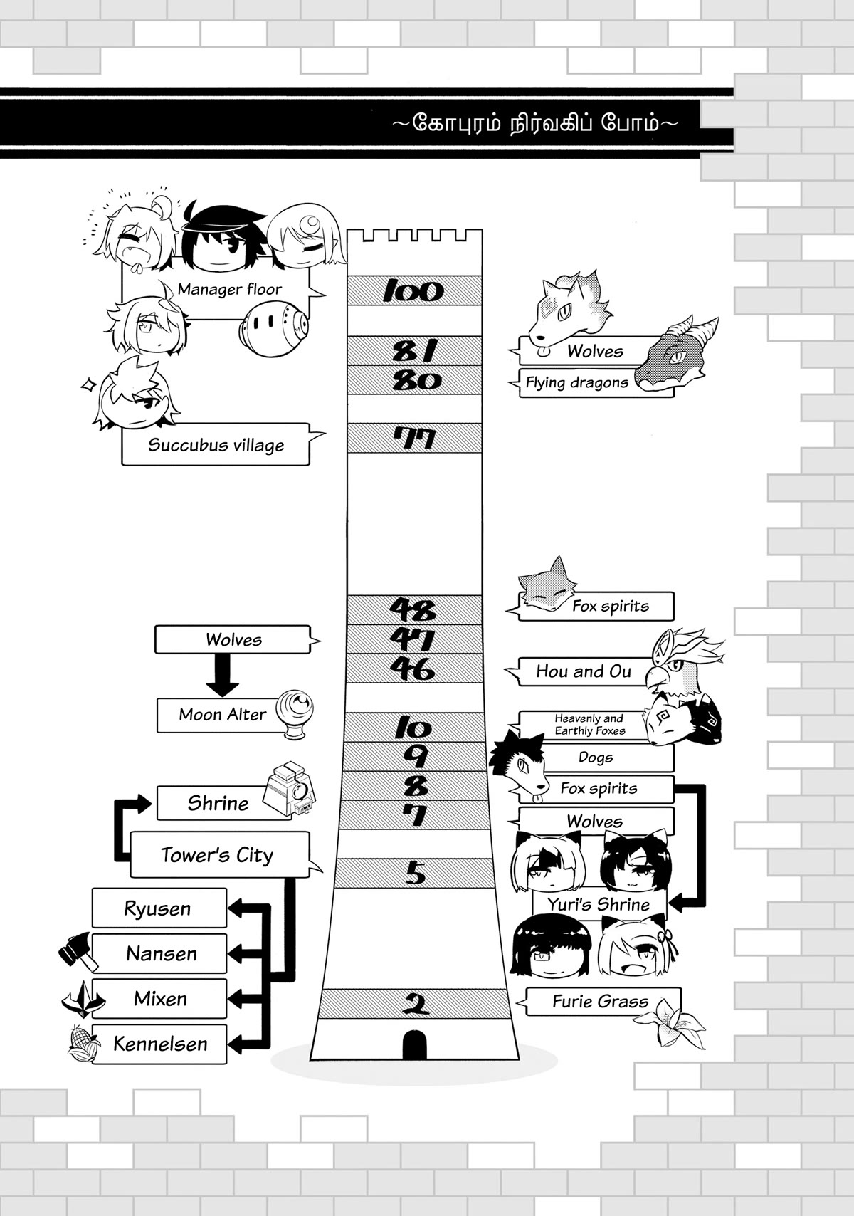 Tono No Kanri O Shite Miyou Chapter 55 - Page 49 in English