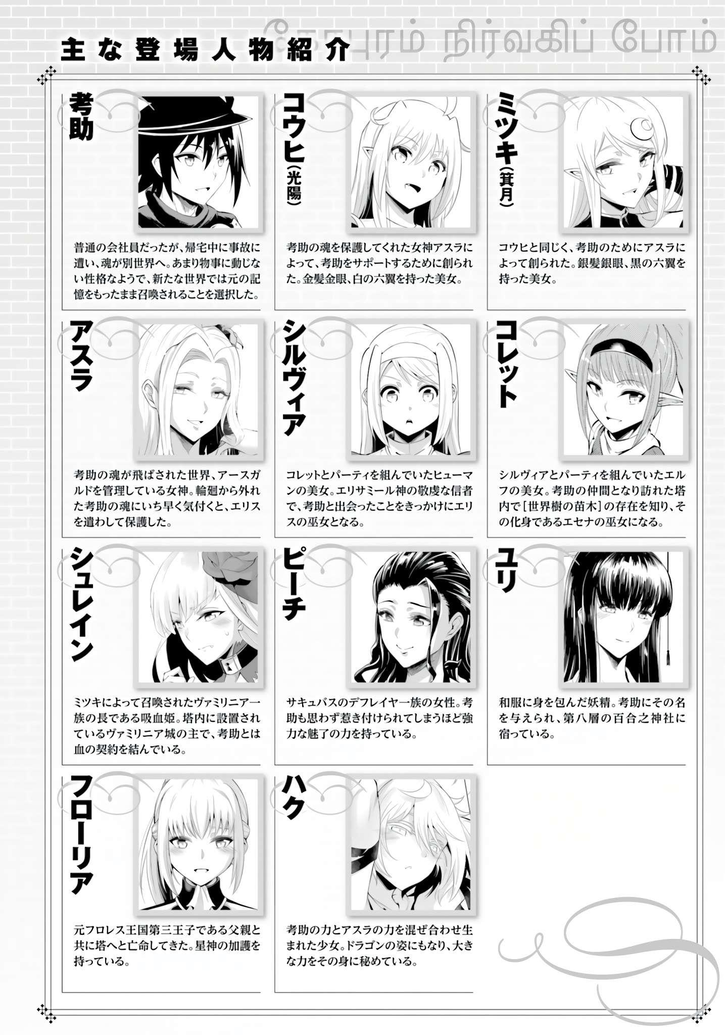 Tono No Kanri O Shite Miyou Chapter 56 - Page 5 in English
