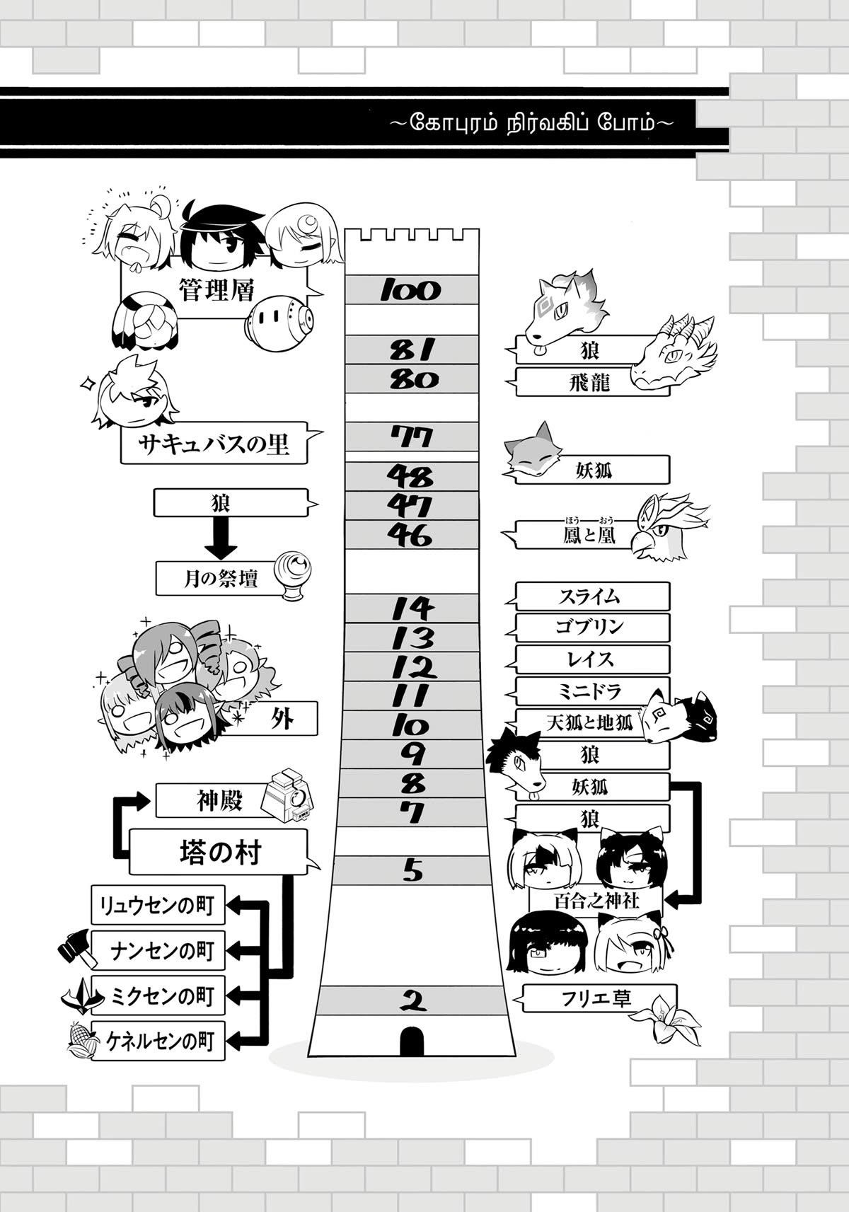 Tono No Kanri O Shite Miyou Chapter 62 - Page 24 in English
