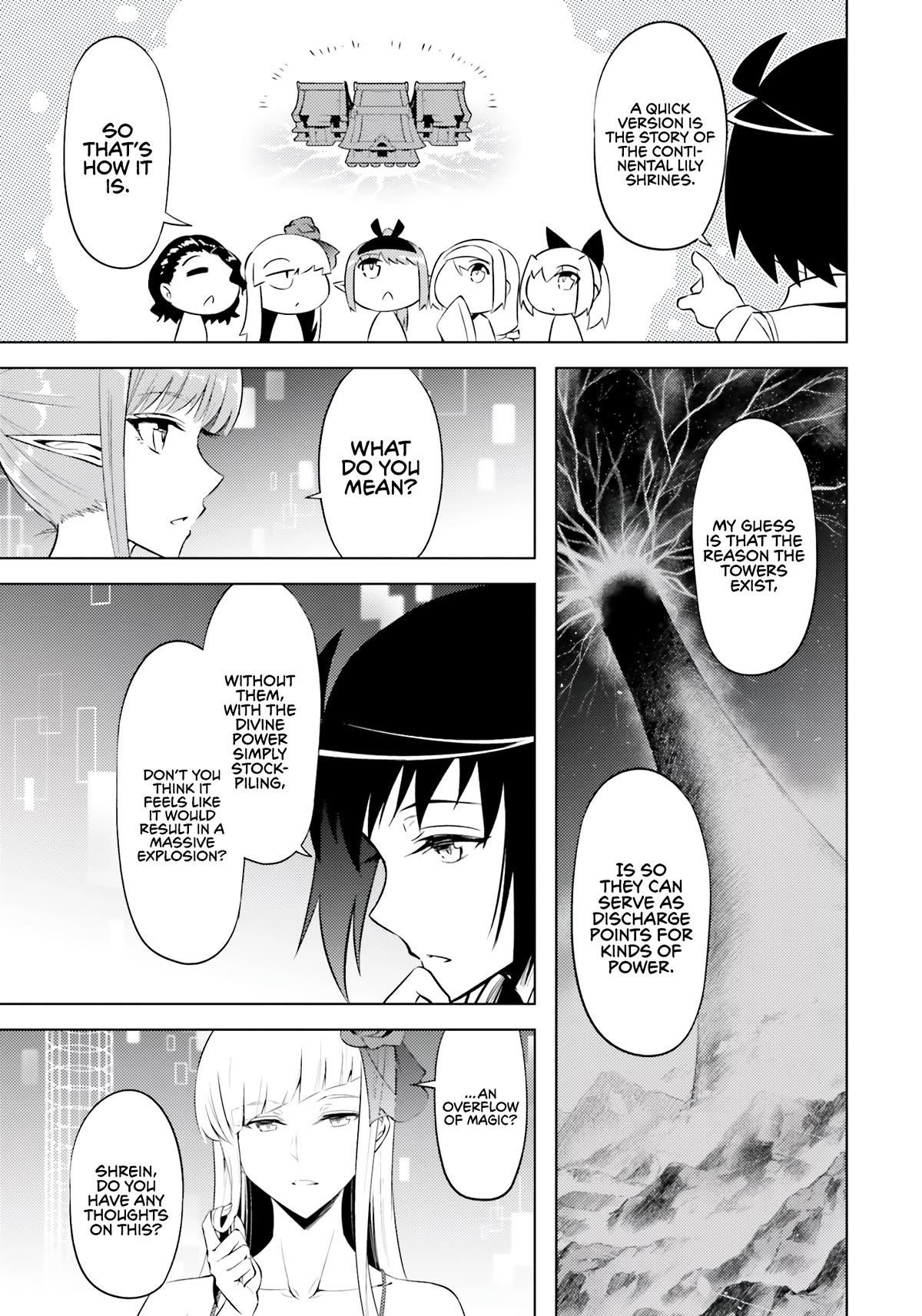Tono No Kanri O Shite Miyou Chapter 64 - Page 32 in English