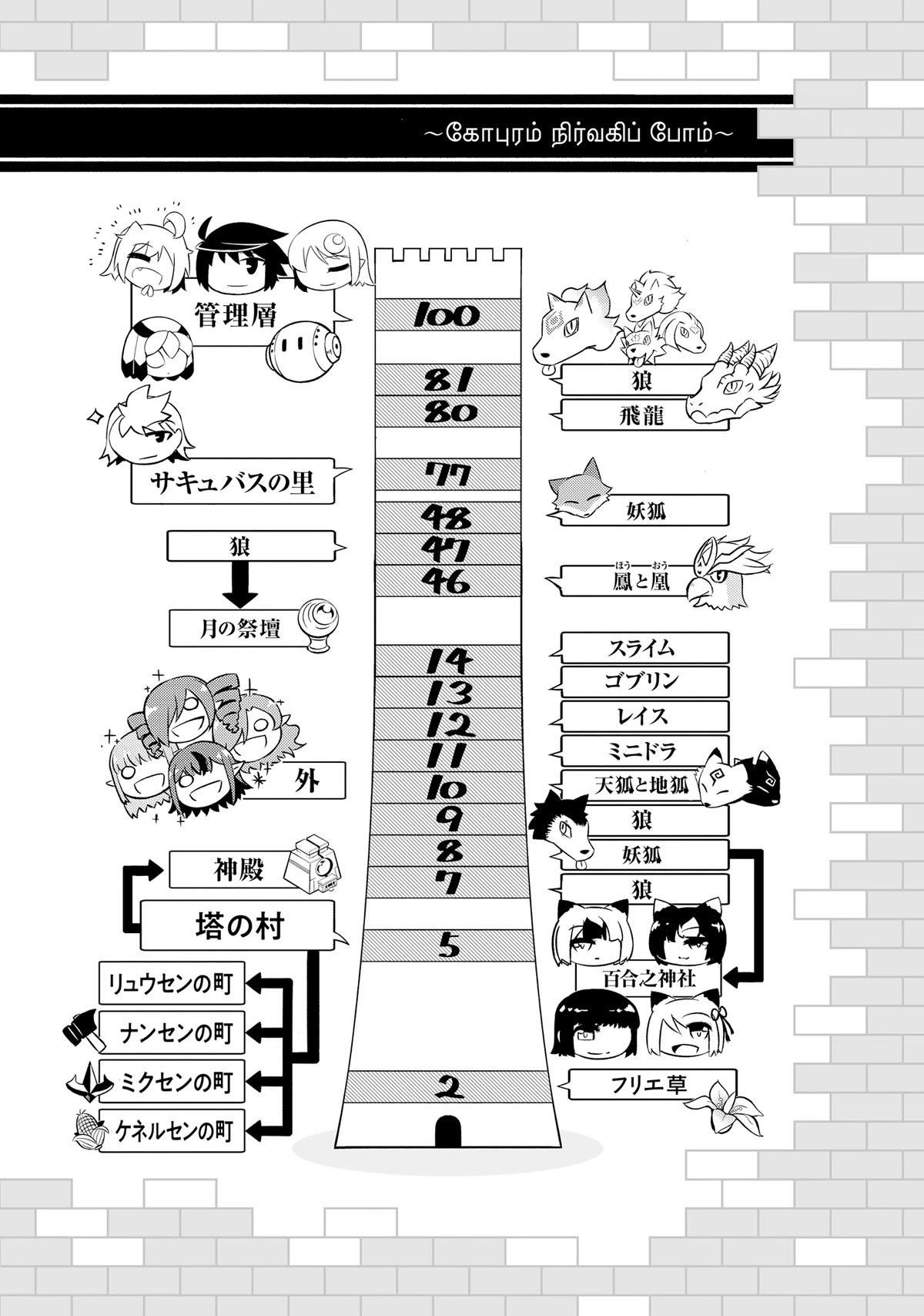 Tono No Kanri O Shite Miyou Chapter 66 - Page 19 in English