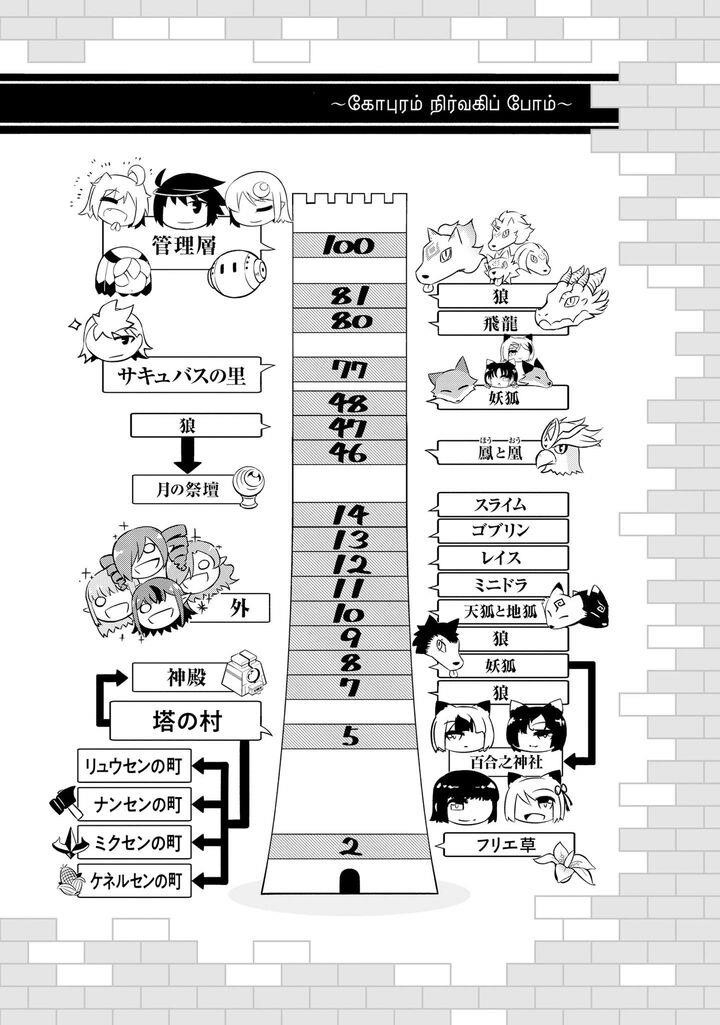 Tono No Kanri O Shite Miyou Chapter 69 - Page 54 in English