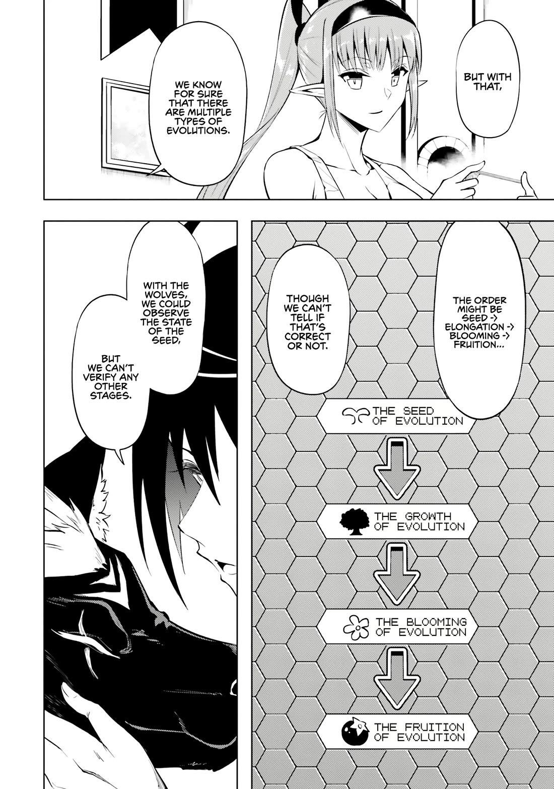 Tono No Kanri O Shite Miyou Chapter 77 - Page 19 in English