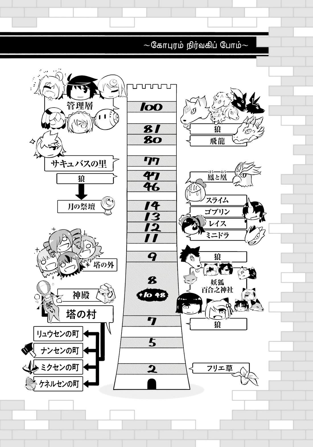 Tono No Kanri O Shite Miyou Chapter 81 - Page 54 in English