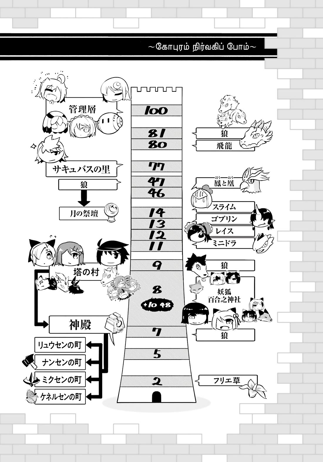 Tono No Kanri O Shite Miyou Chapter 84 - Page 59 in English