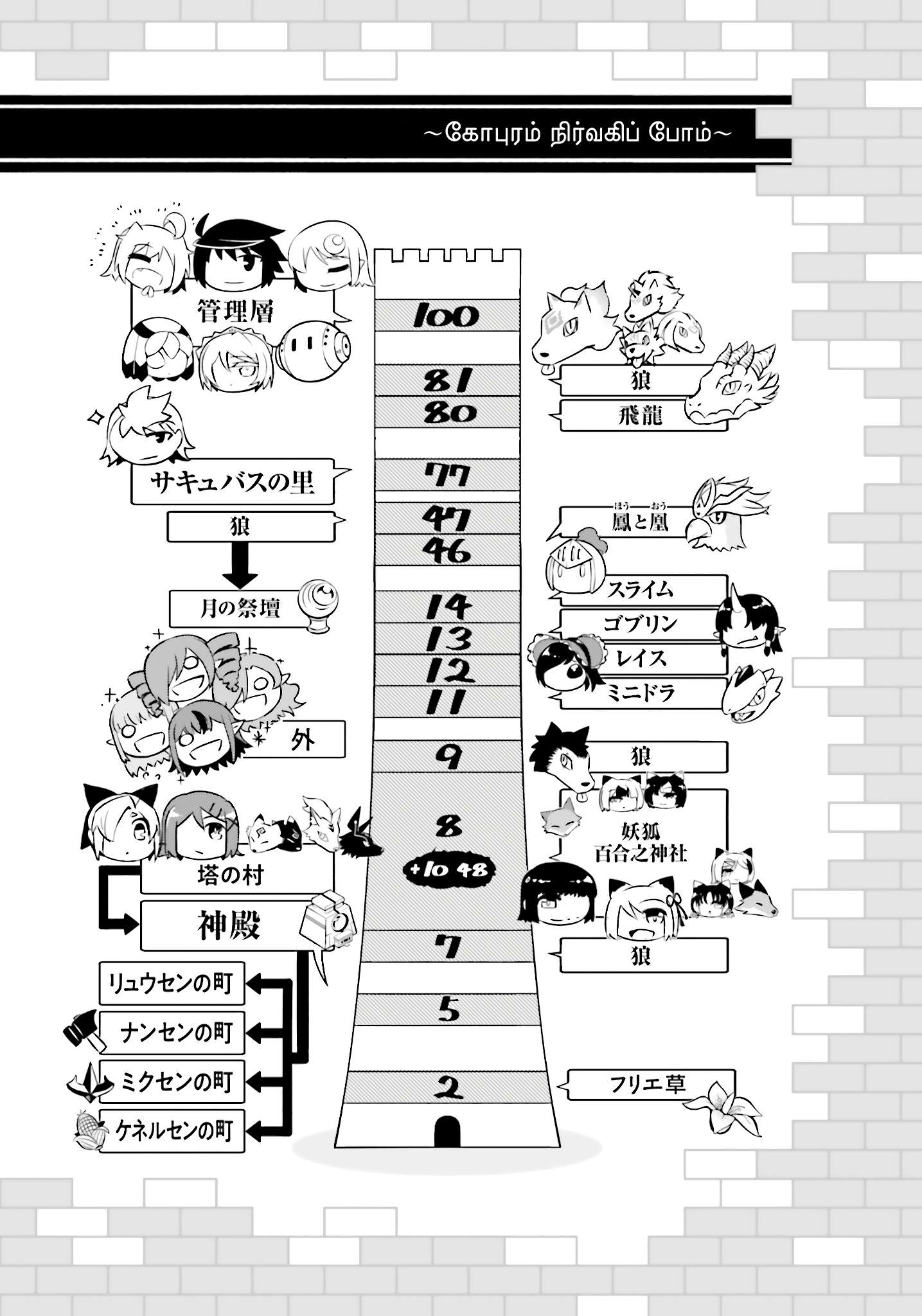 Tono No Kanri O Shite Miyou Chapter 93 - Page 52 in English