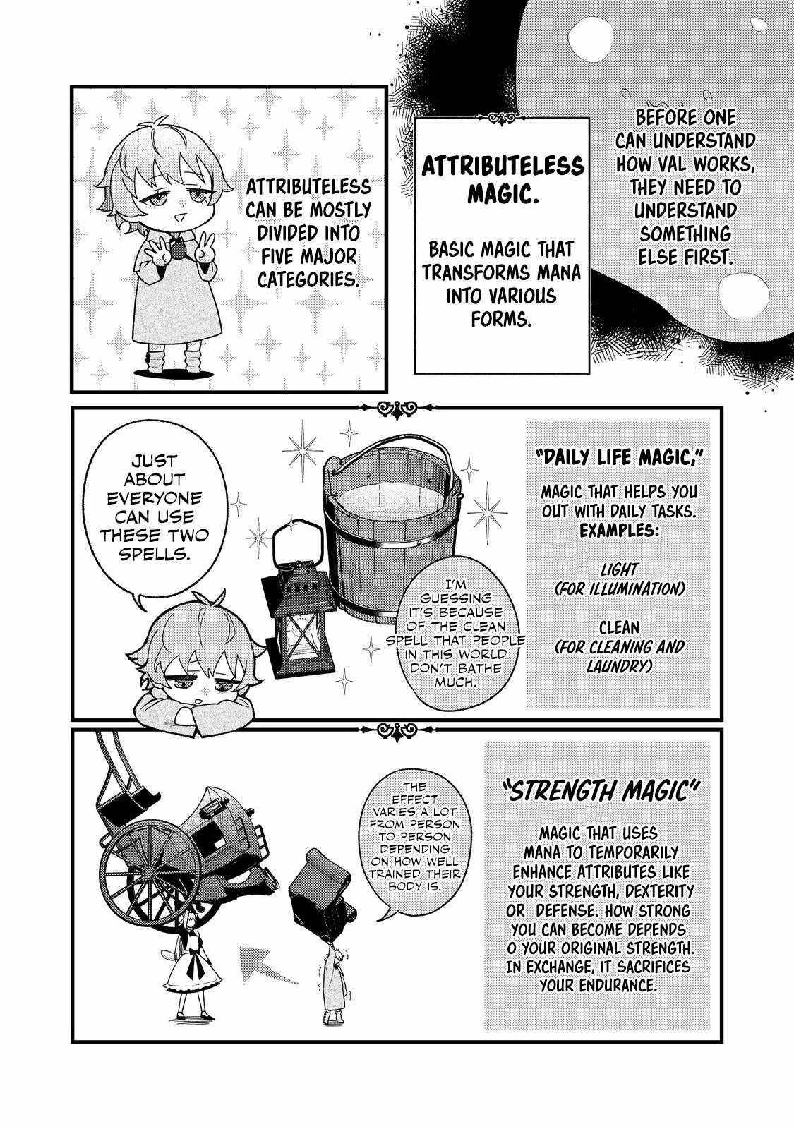 The Lazy Aristocrat Chapter 1 - Page 32 in English