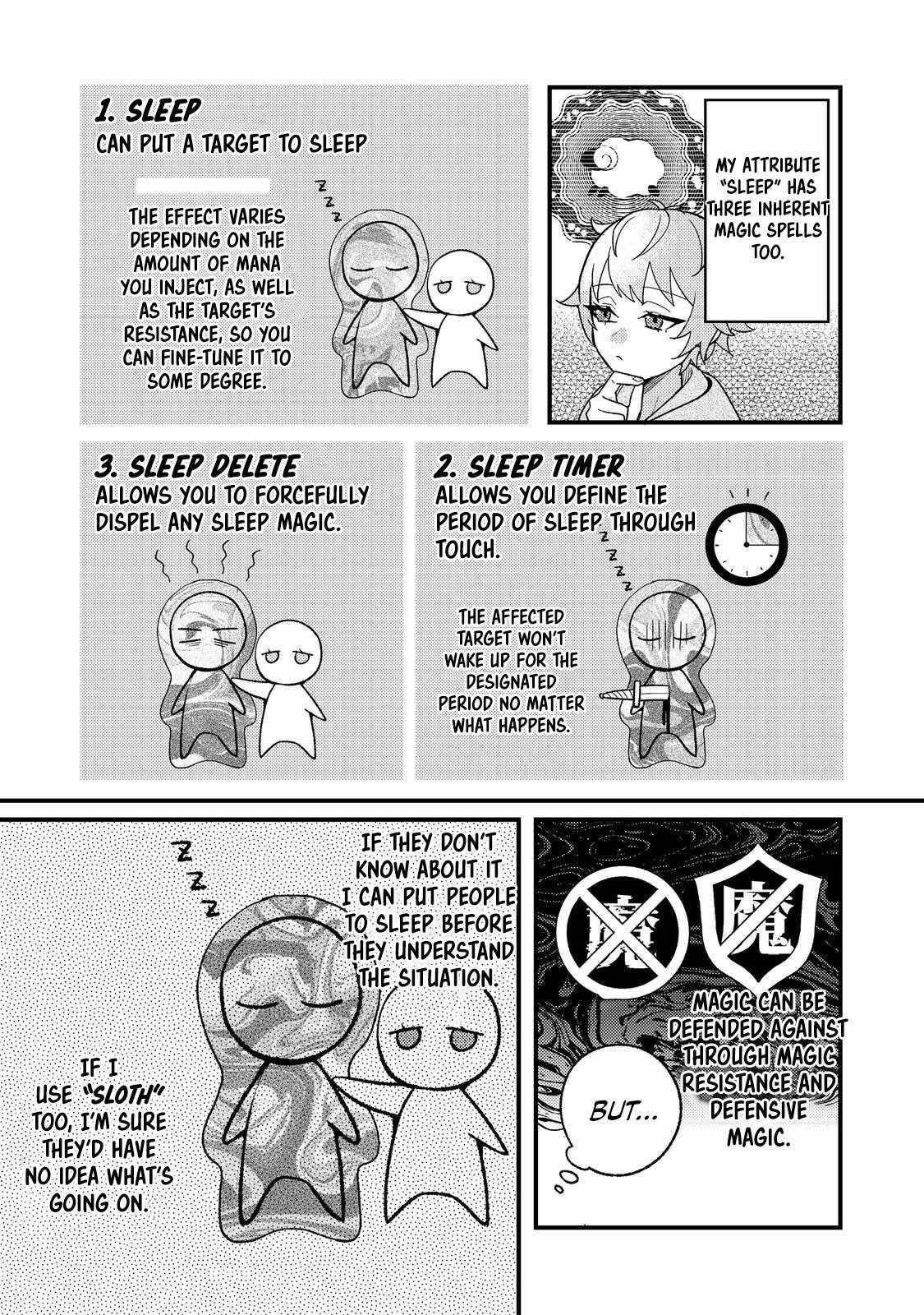 The Lazy Aristocrat Chapter 2 - Page 35 in English