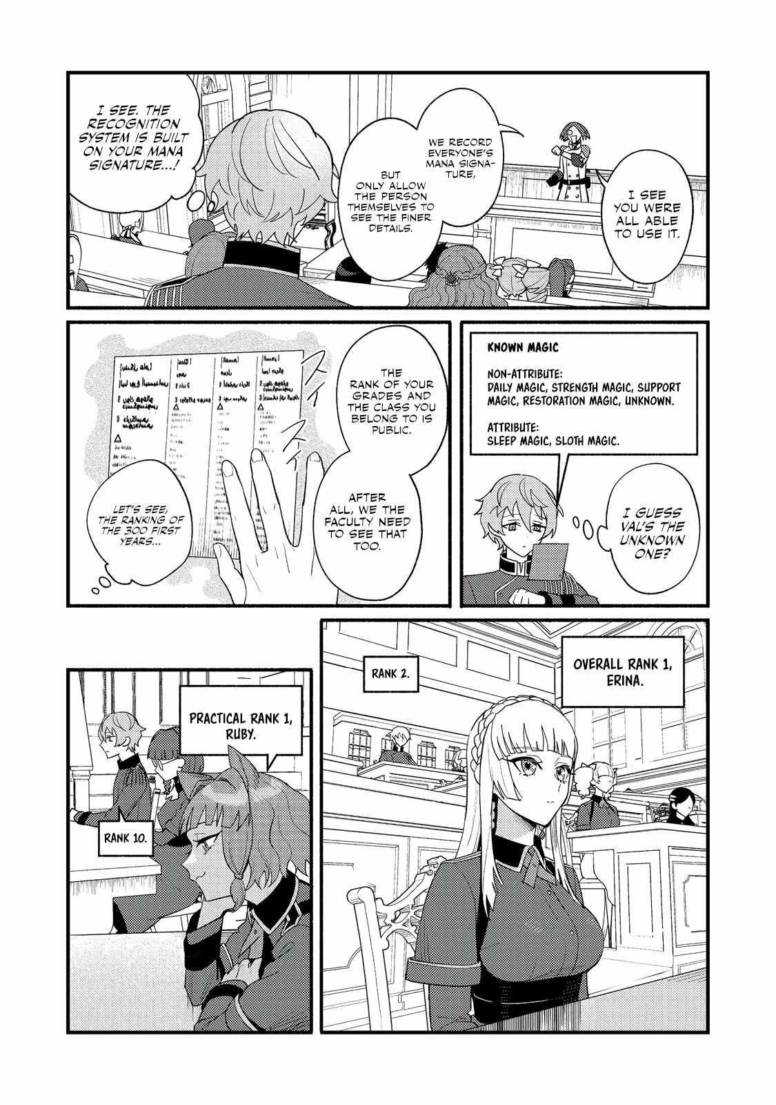 The Lazy Aristocrat Chapter 7 - Page 18 in English