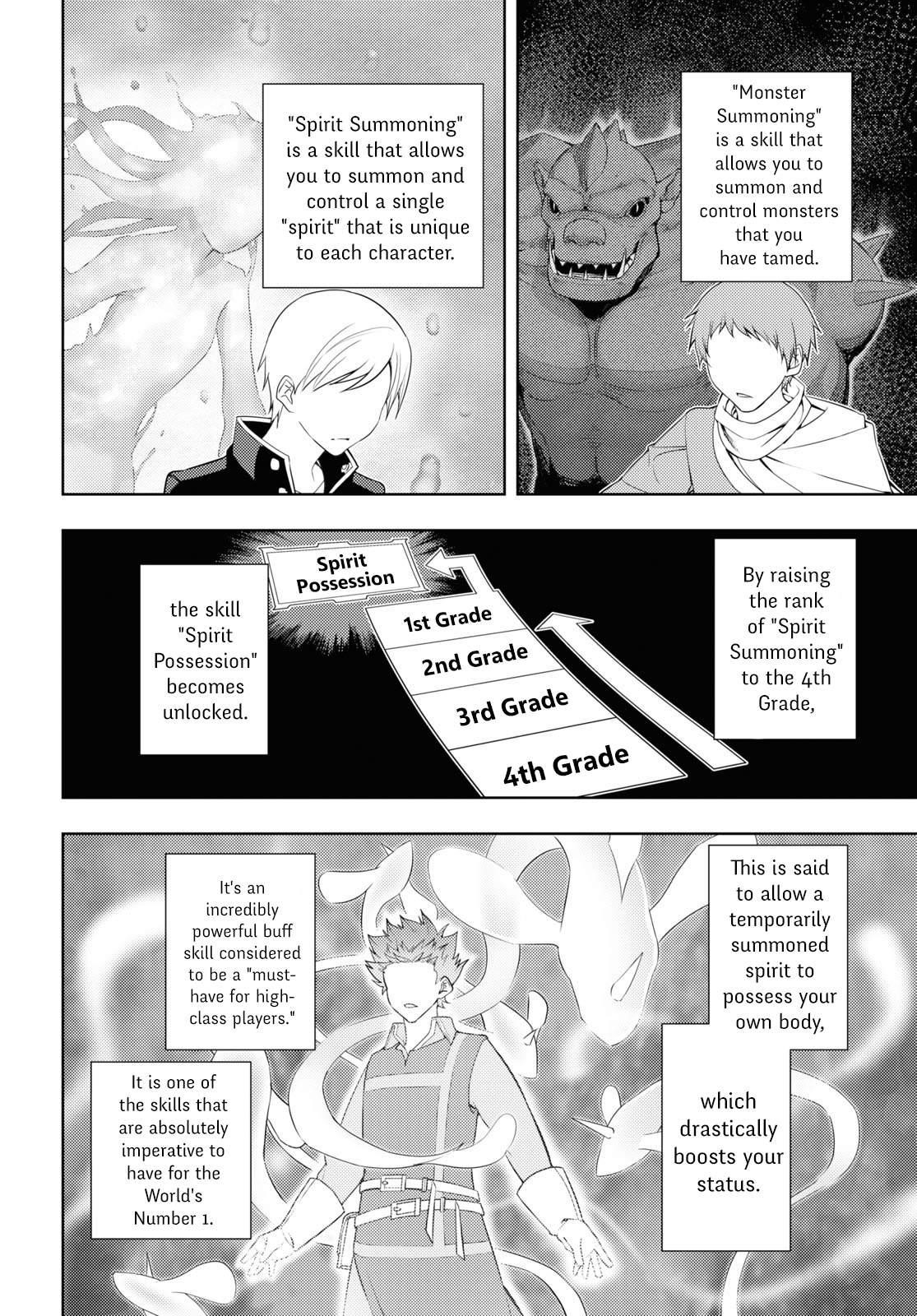 The Former Top 1's Sub-Character Training Diary ~A Dedicated Player Is Currently Conquering Another World!~ Chapter 28 - Page 6 in English
