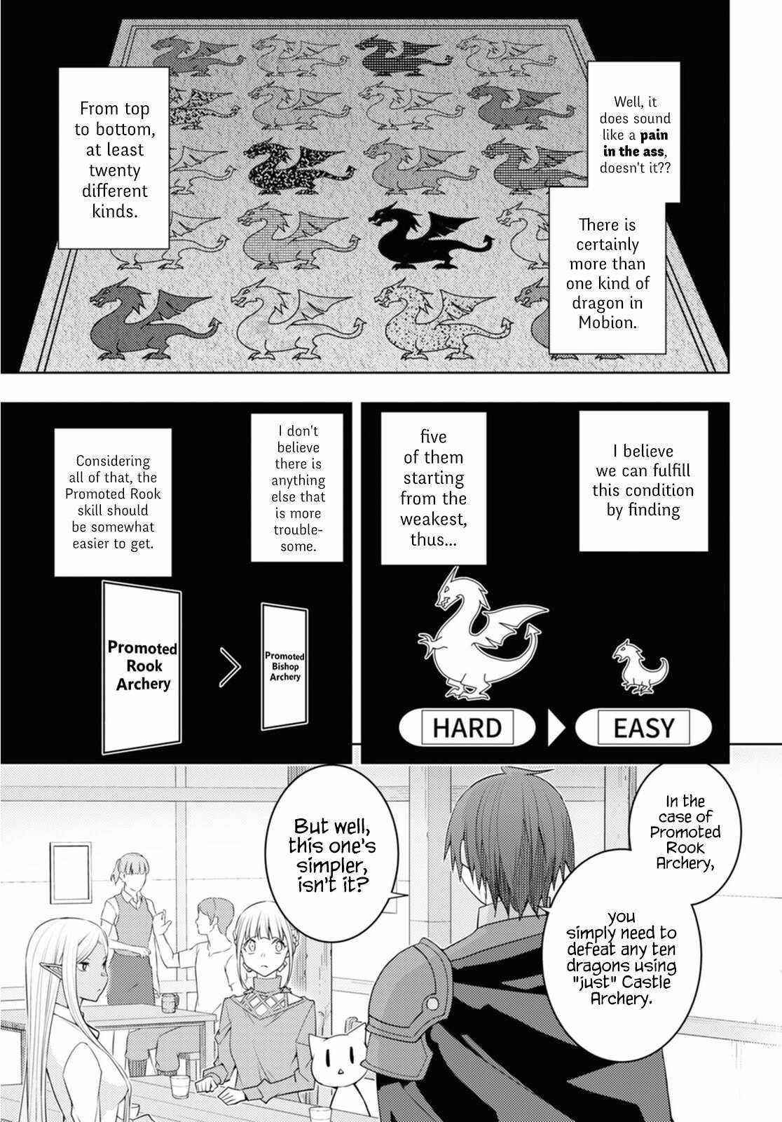 The Former Top 1's Sub-Character Training Diary ~A Dedicated Player Is Currently Conquering Another World!~ Chapter 37 - Page 17 in English