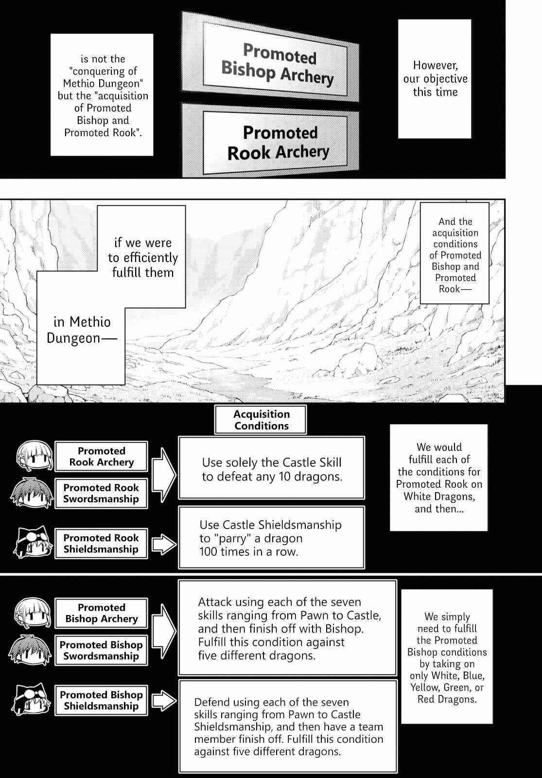 The Former Top 1's Sub-Character Training Diary ~A Dedicated Player Is Currently Conquering Another World!~ Chapter 38 - Page 16 in English