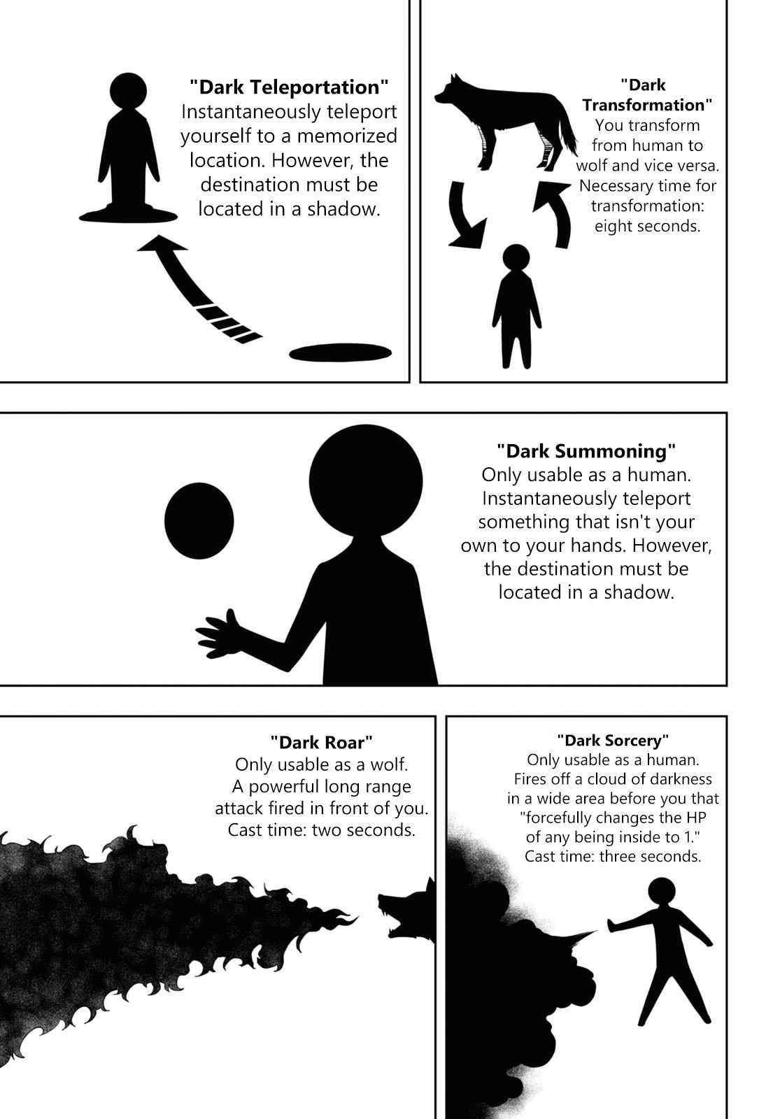 The Former Top 1's Sub-Character Training Diary ~A Dedicated Player Is Currently Conquering Another World!~ Chapter 41 - Page 27 in English