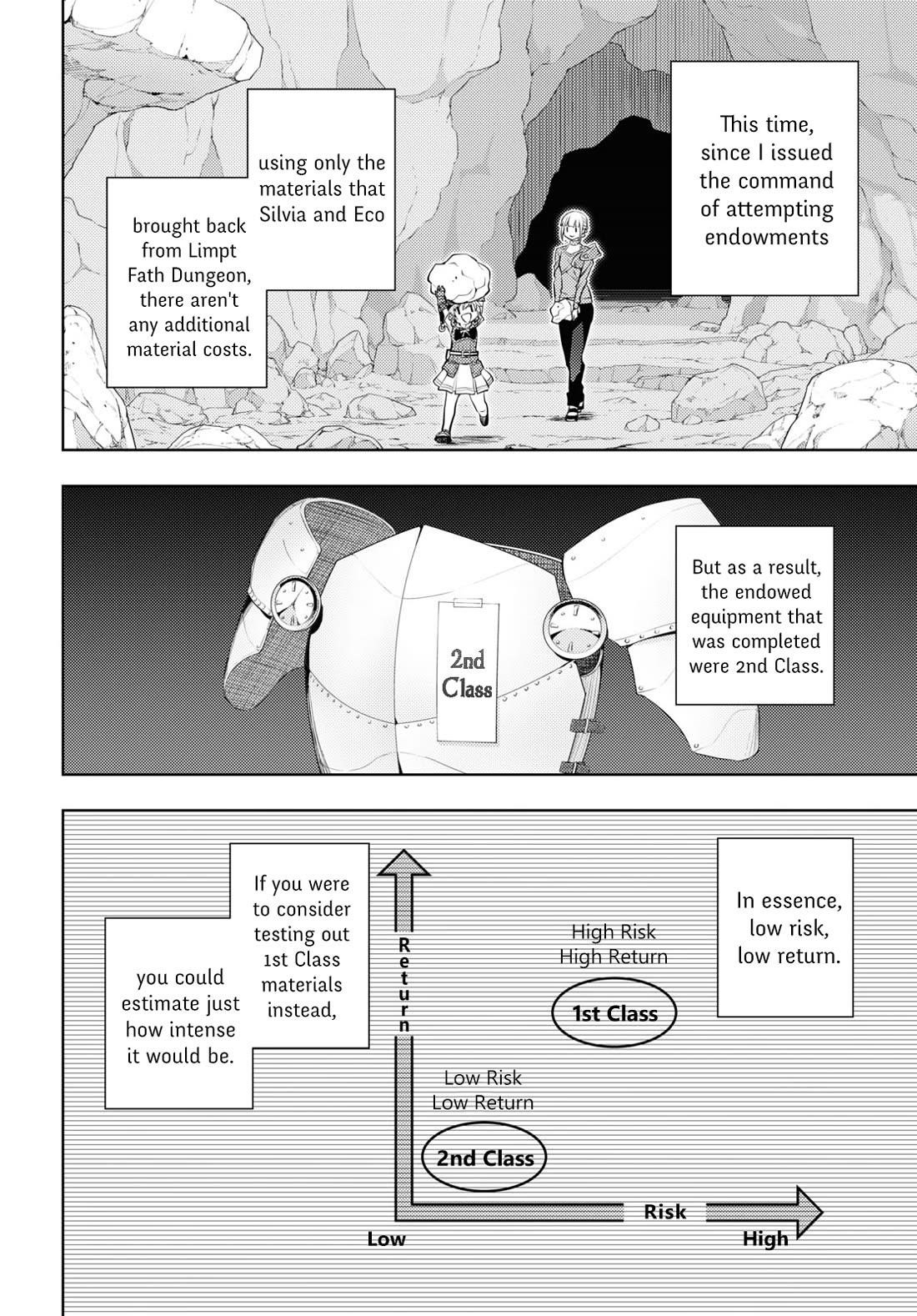 The Former Top 1's Sub-Character Training Diary ~A Dedicated Player Is Currently Conquering Another World!~ Chapter 55 - Page 10 in English