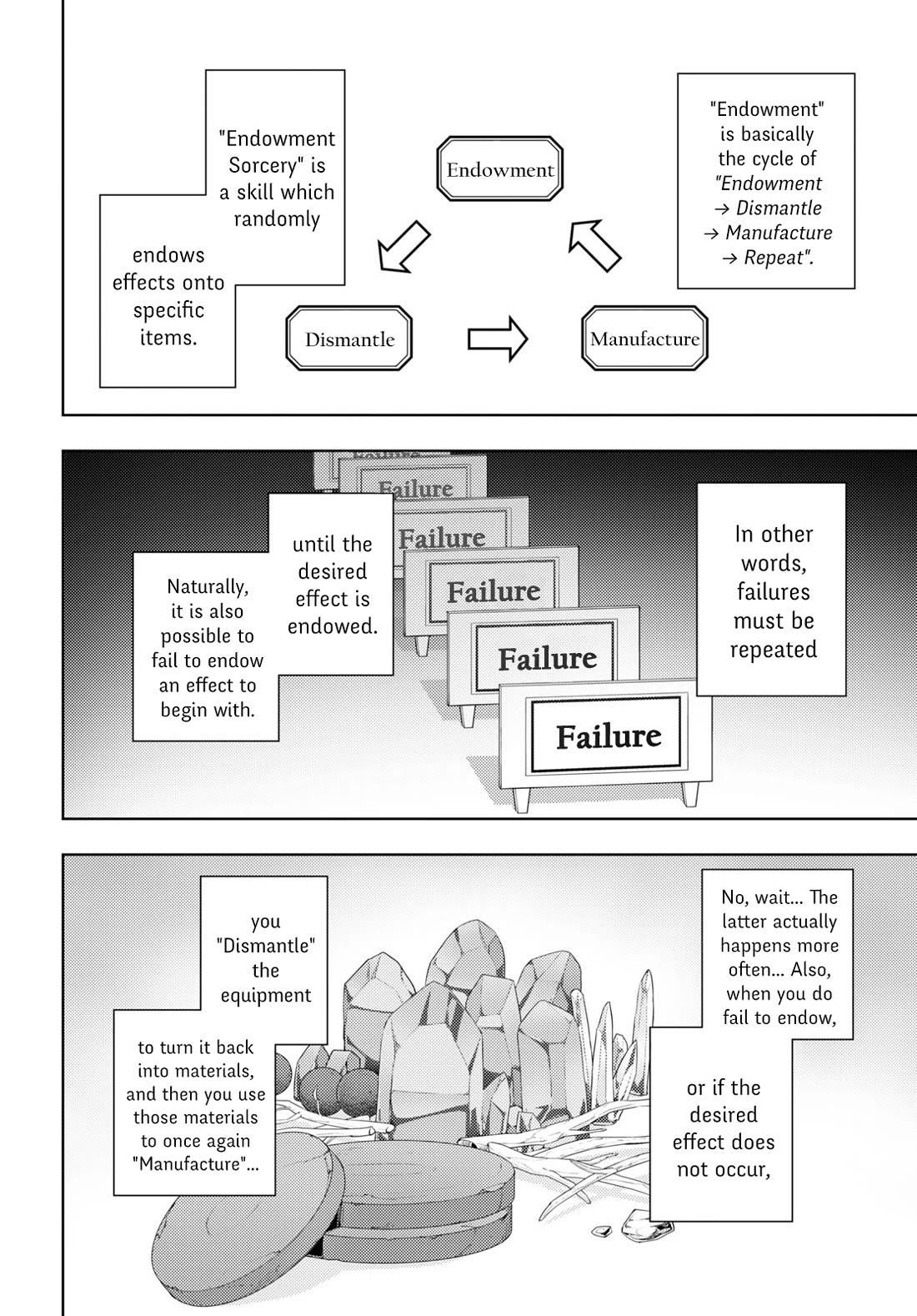 The Former Top 1's Sub-Character Training Diary ~A Dedicated Player Is Currently Conquering Another World!~ Chapter 55 - Page 8 in English
