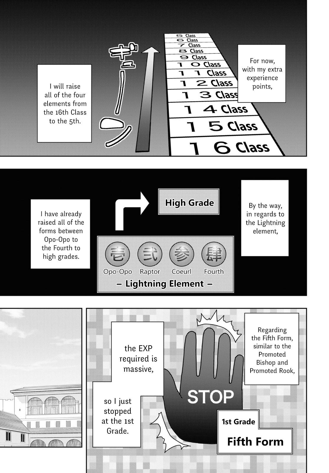 The Former Top 1's Sub-Character Training Diary ~A Dedicated Player Is Currently Conquering Another World!~ Chapter 58 - Page 11 in English