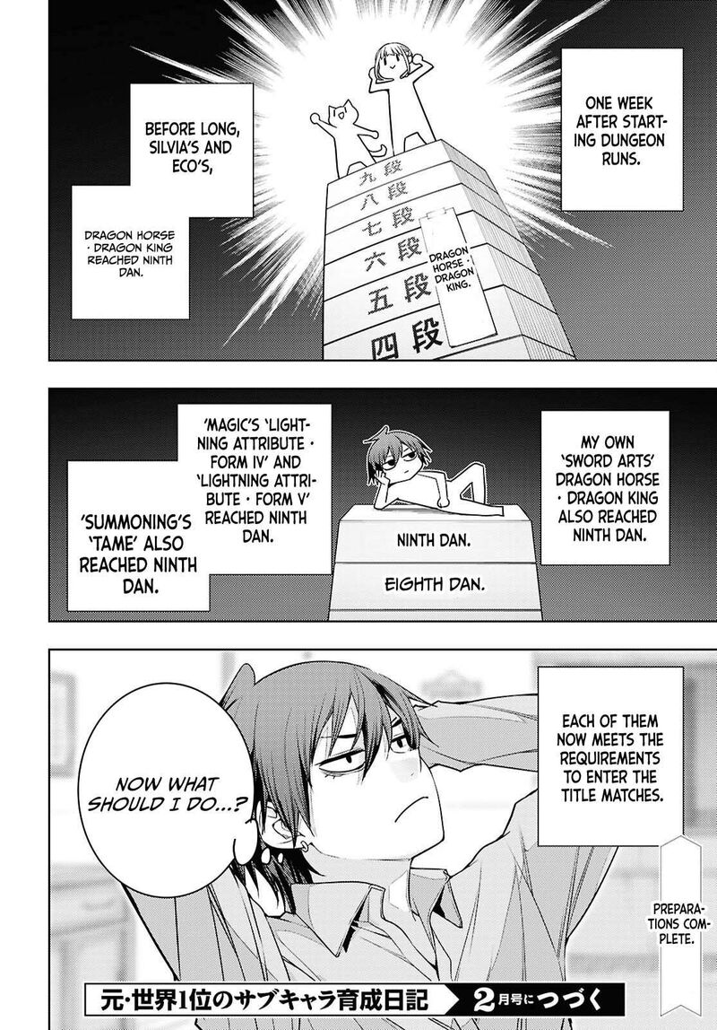 The Former Top 1's Sub-Character Training Diary ~A Dedicated Player Is Currently Conquering Another World!~ Chapter 82 - Page 28 in English