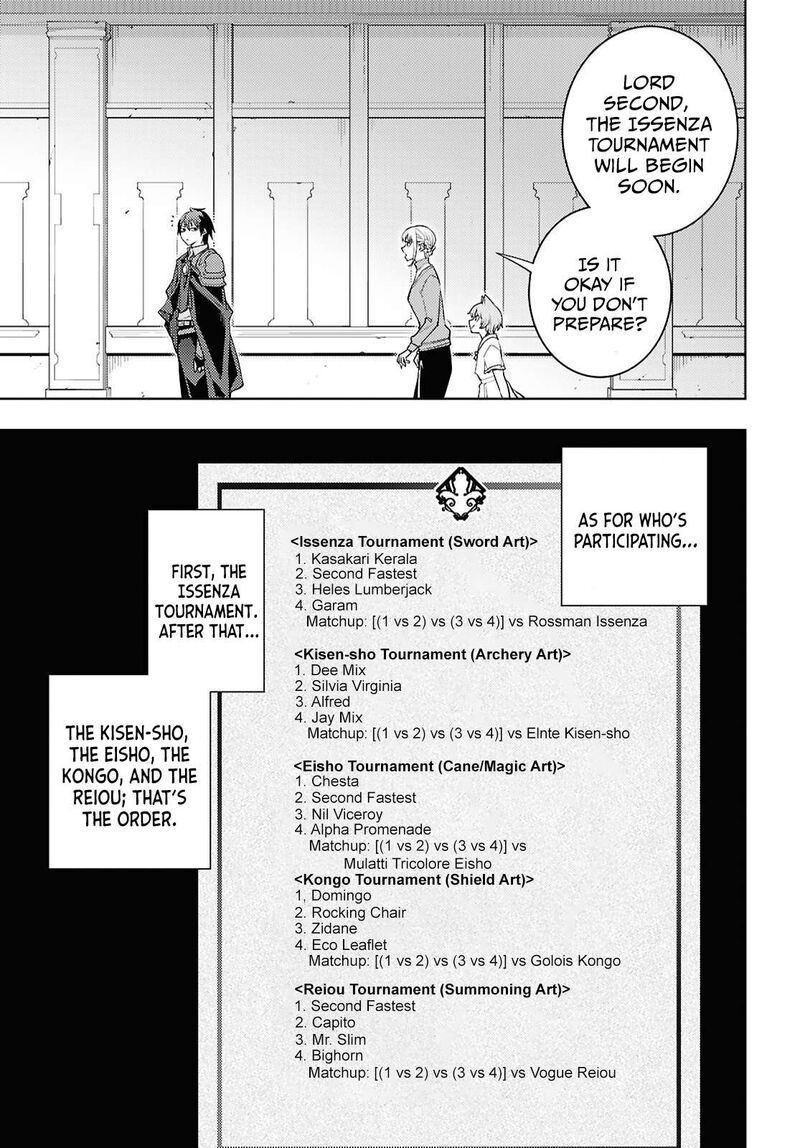 The Former Top 1's Sub-Character Training Diary ~A Dedicated Player Is Currently Conquering Another World!~ Chapter 86 - Page 3 in English