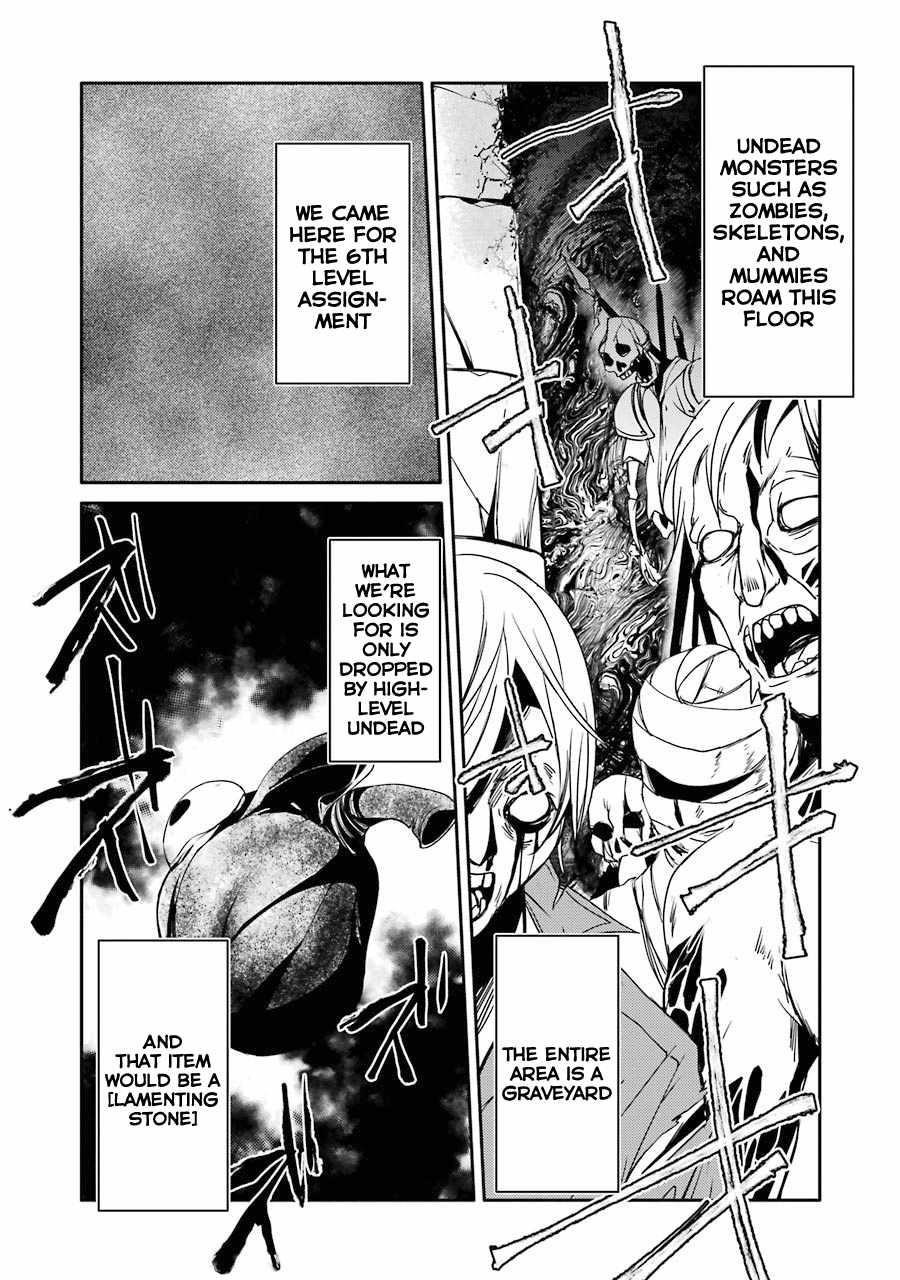 Mannen D-Rank No Chuunen Boukensha, Yotta Ikioi De Densetsu No Ken Wo Hikkonuku Chapter 21 - Page 4 in English
