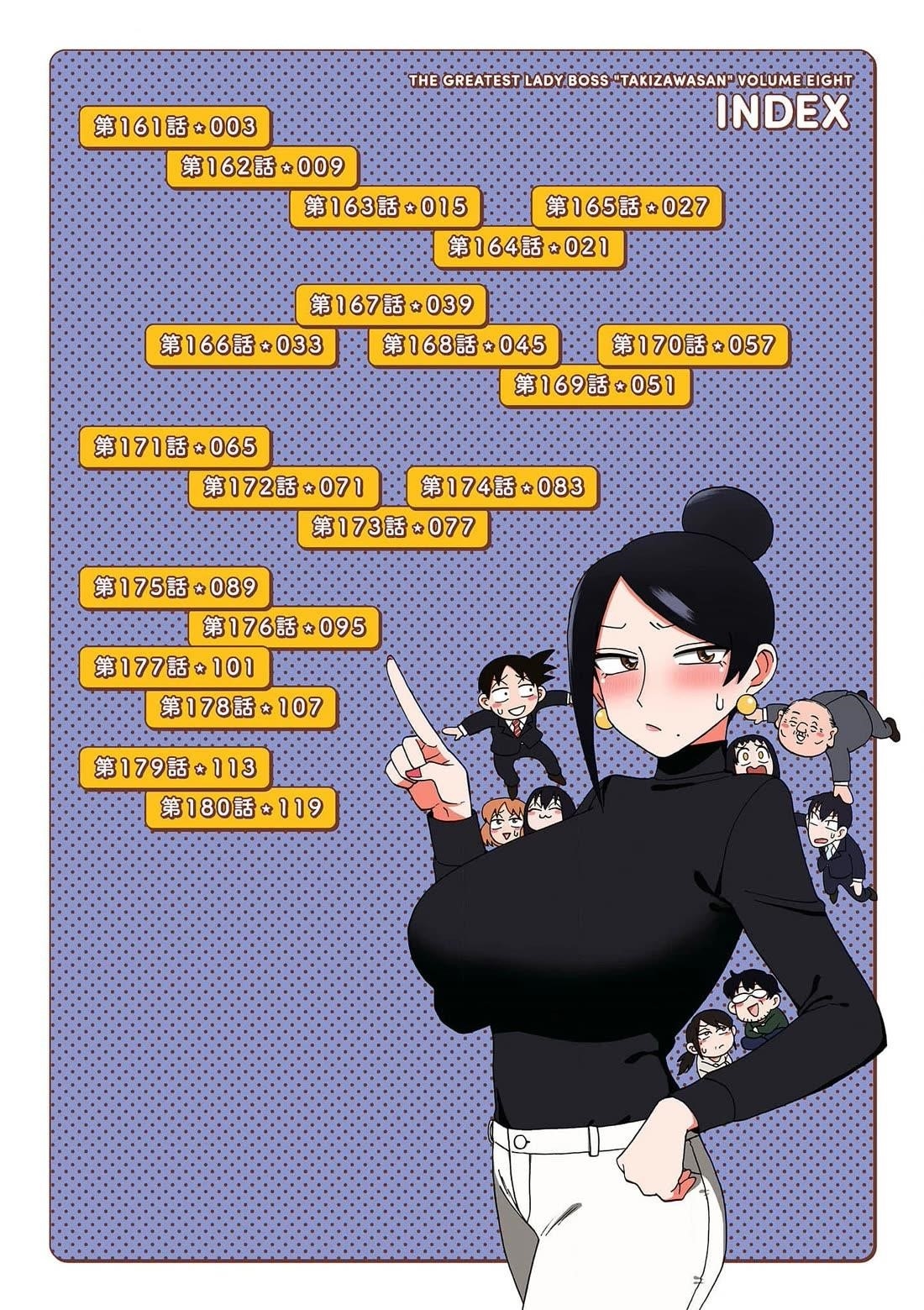 Bijin Onna Joushi Takizawa-San Chapter 161 - Page 4 in English