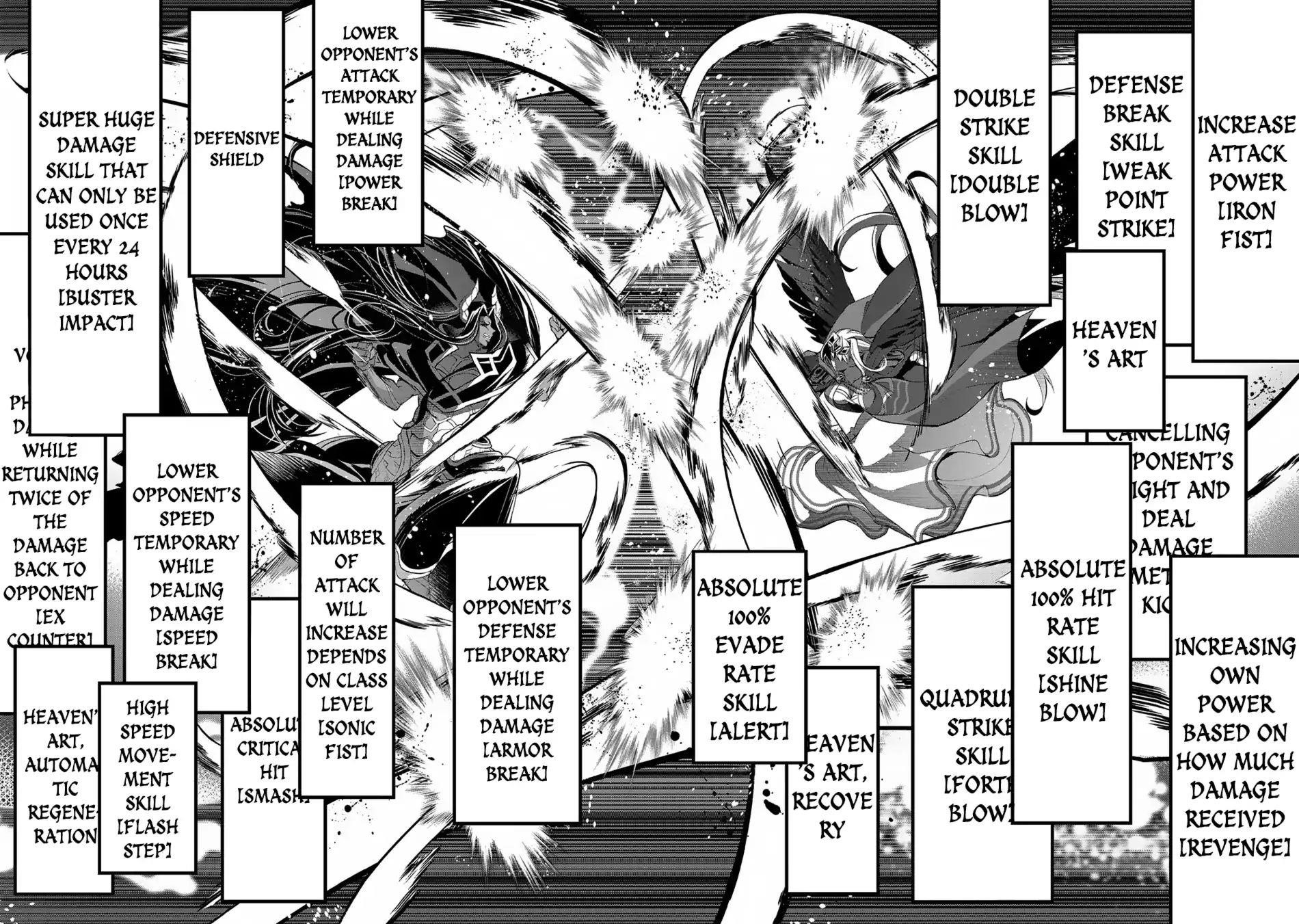 YASEI NO LAST BOSS GA ARAWARETA! Chapter 18 - Page 20 in English