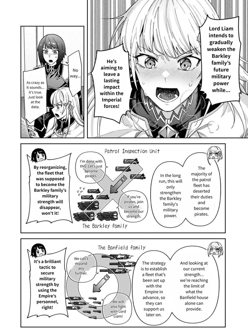 I’m the Evil Lord of an Intergalactic Empire! Chapter 41 - Page 20 in English