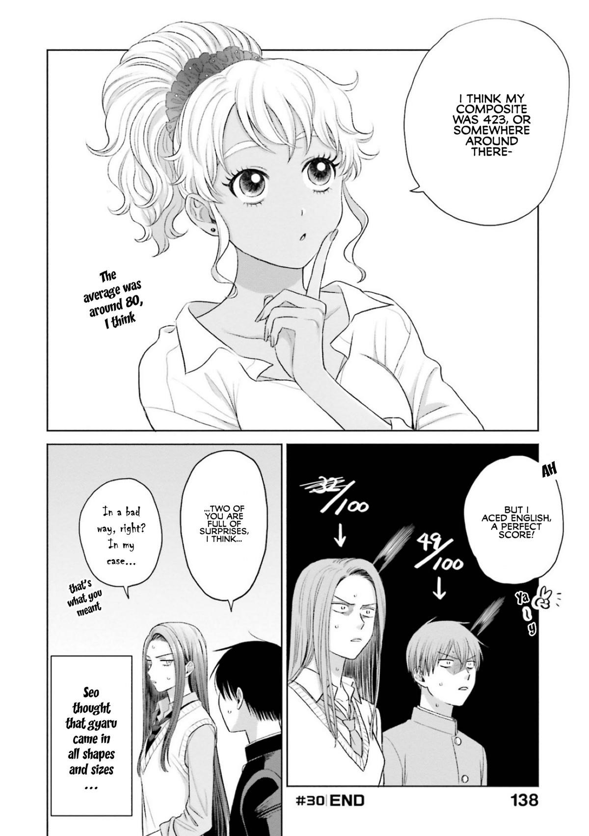 Gal Can’t Be Kind to Otaku!? Chapter 7 - Page 4 in English