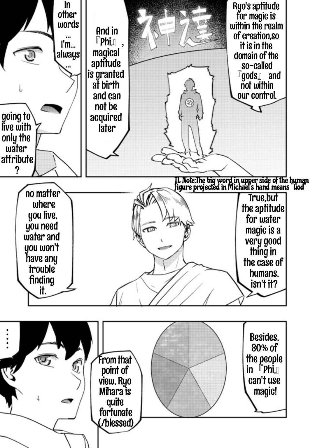 Water Magician @COMIC Chapter 1 - Page 13 in English