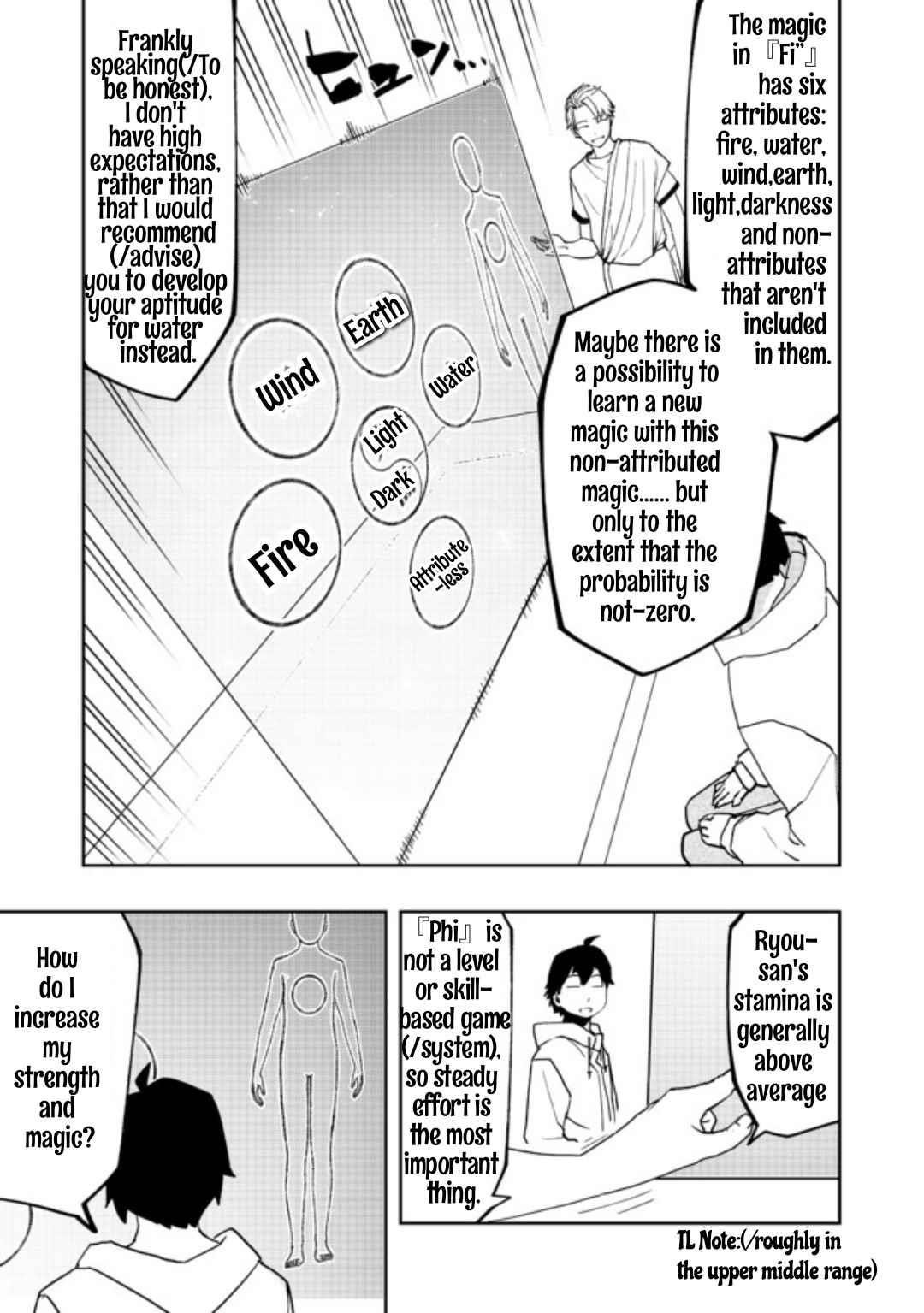 Water Magician @COMIC Chapter 1 - Page 15 in English