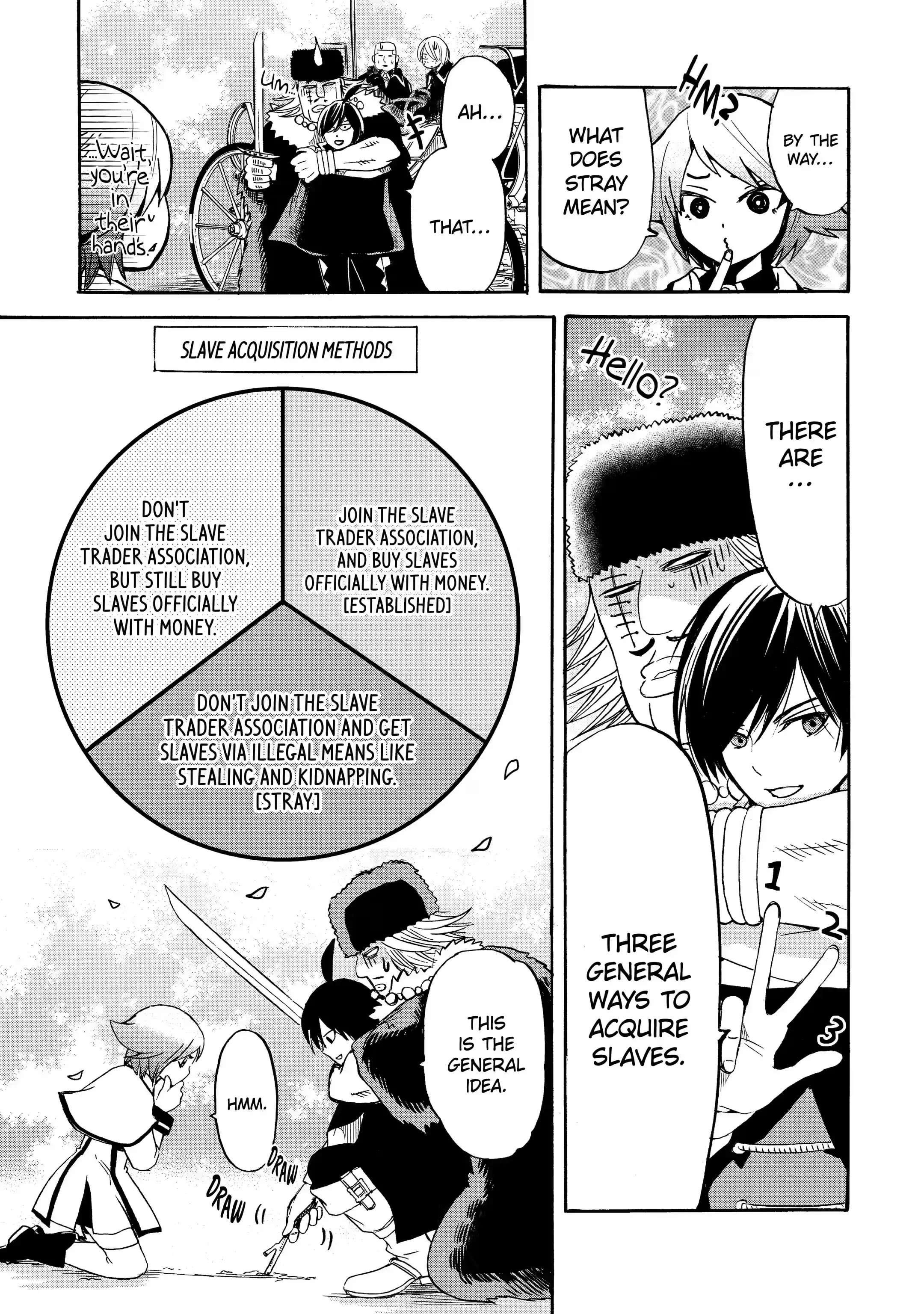 Tensei Shita Moto Dorei, Saikyou no Kizoku ni Natte Toshiue no Musume to Sekai Saikyou wo Mezashimas Chapter 12.1 - Page 5 in English