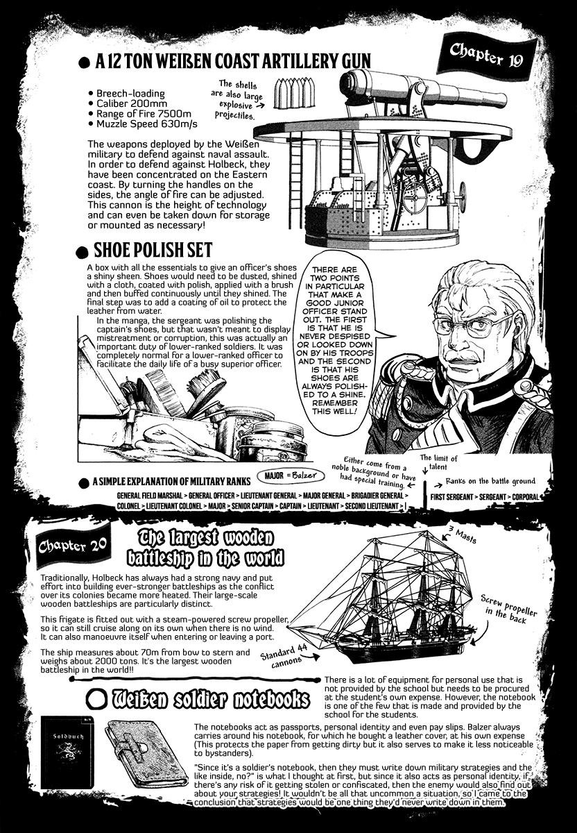 Gunka no Baltzar Chapter 20.5 - Page 15 in English