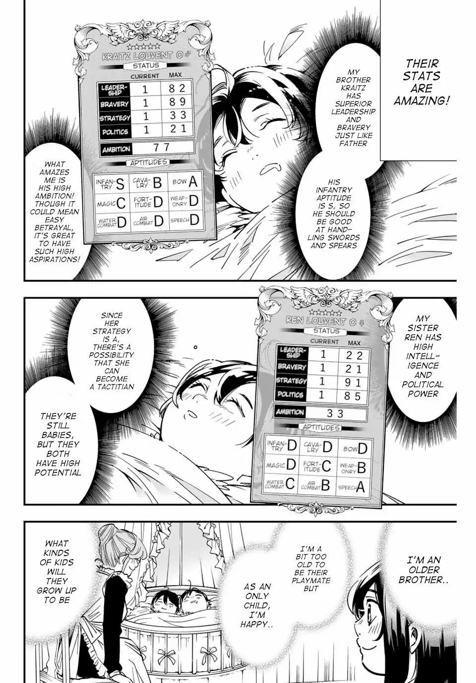 Reincarnated as an Aristocrat with an Appraisal Skill Chapter 11 - Page 14 in English