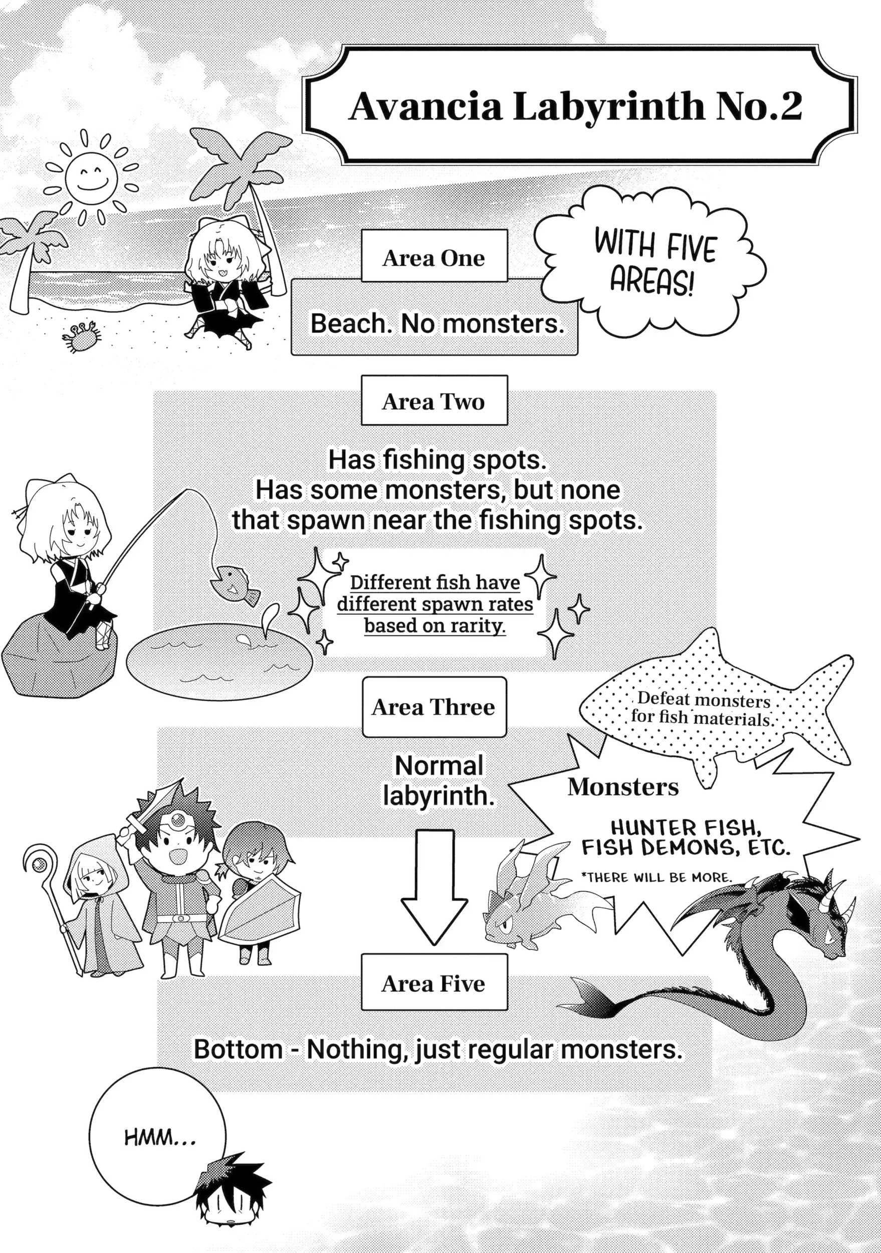 The Labyrinth Raids Of The Ultimate Tank ~The Tank Possessing A Rare 9,999 Endurance Skill Was Expelled From The Hero Party~ Chapter 64.4 - Page 3 in English