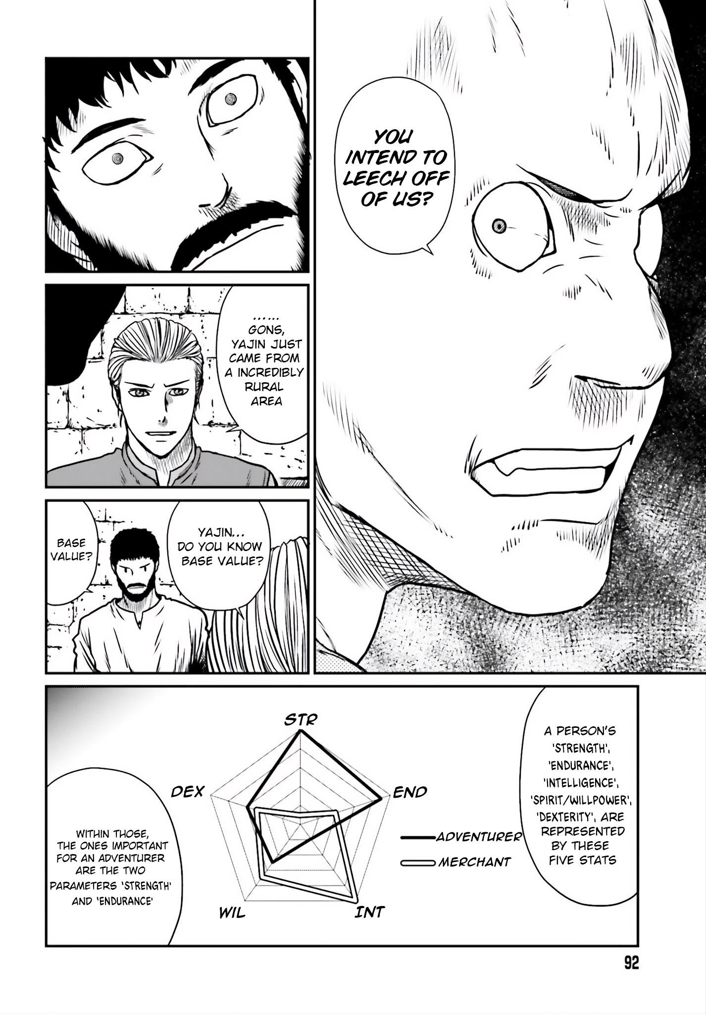 Yajin Tensei: Karate Survivor in Another World Chapter 8 - Page 16 in English