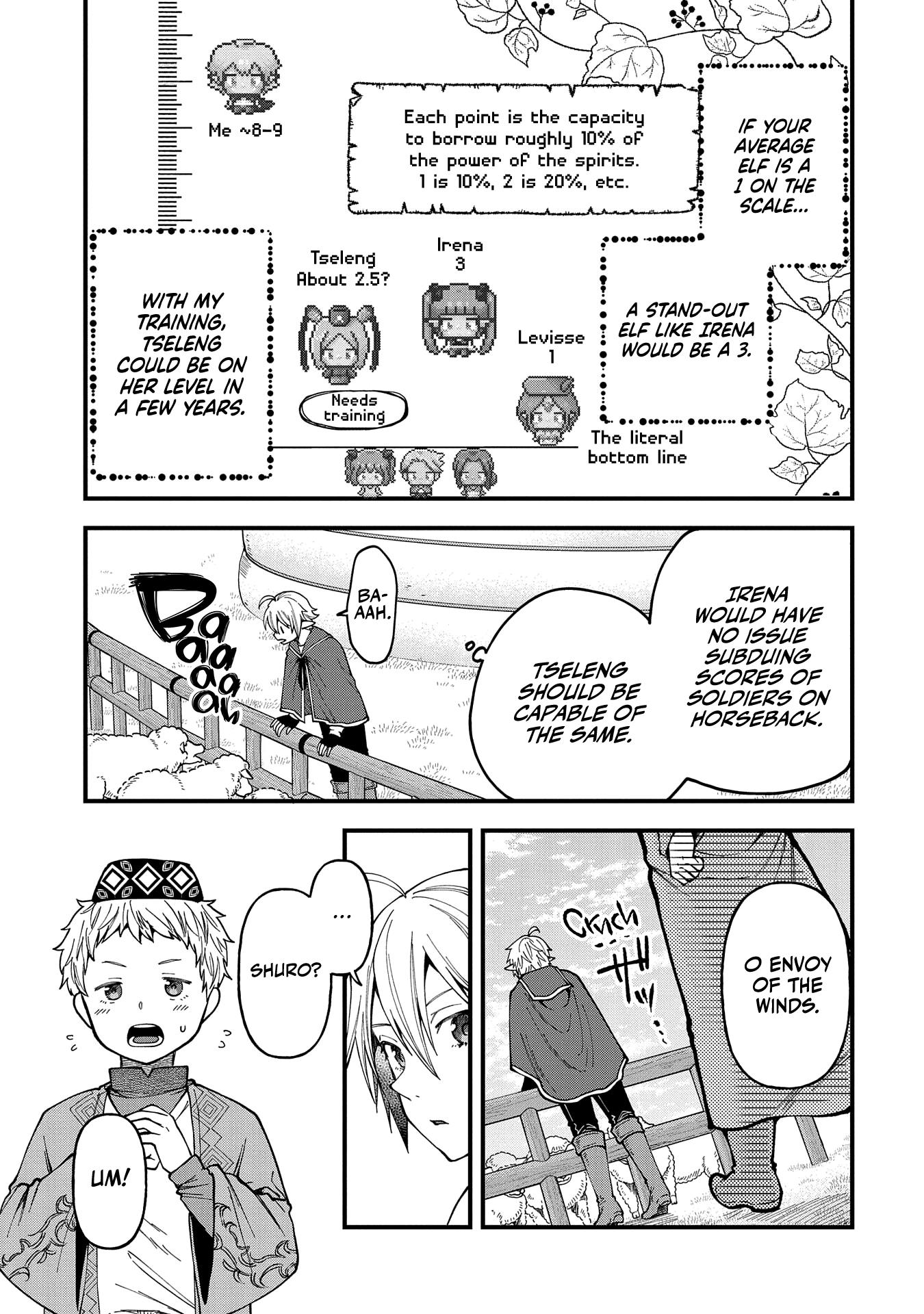Growing Tired of the Lazy High Elf Life After 120 Years Chapter 25 - Page 13 in English