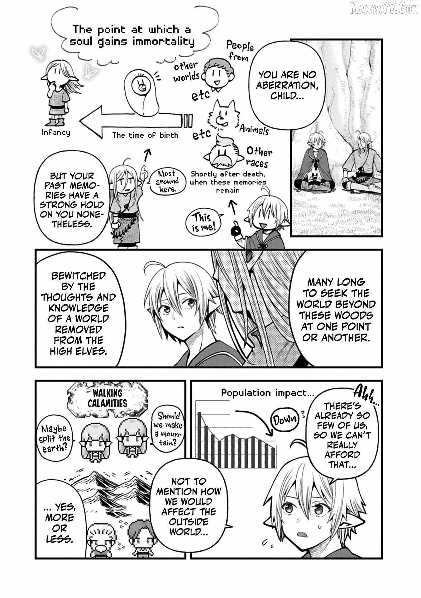 Growing Tired of the Lazy High Elf Life After 120 Years Chapter 45 - Page 7 in English